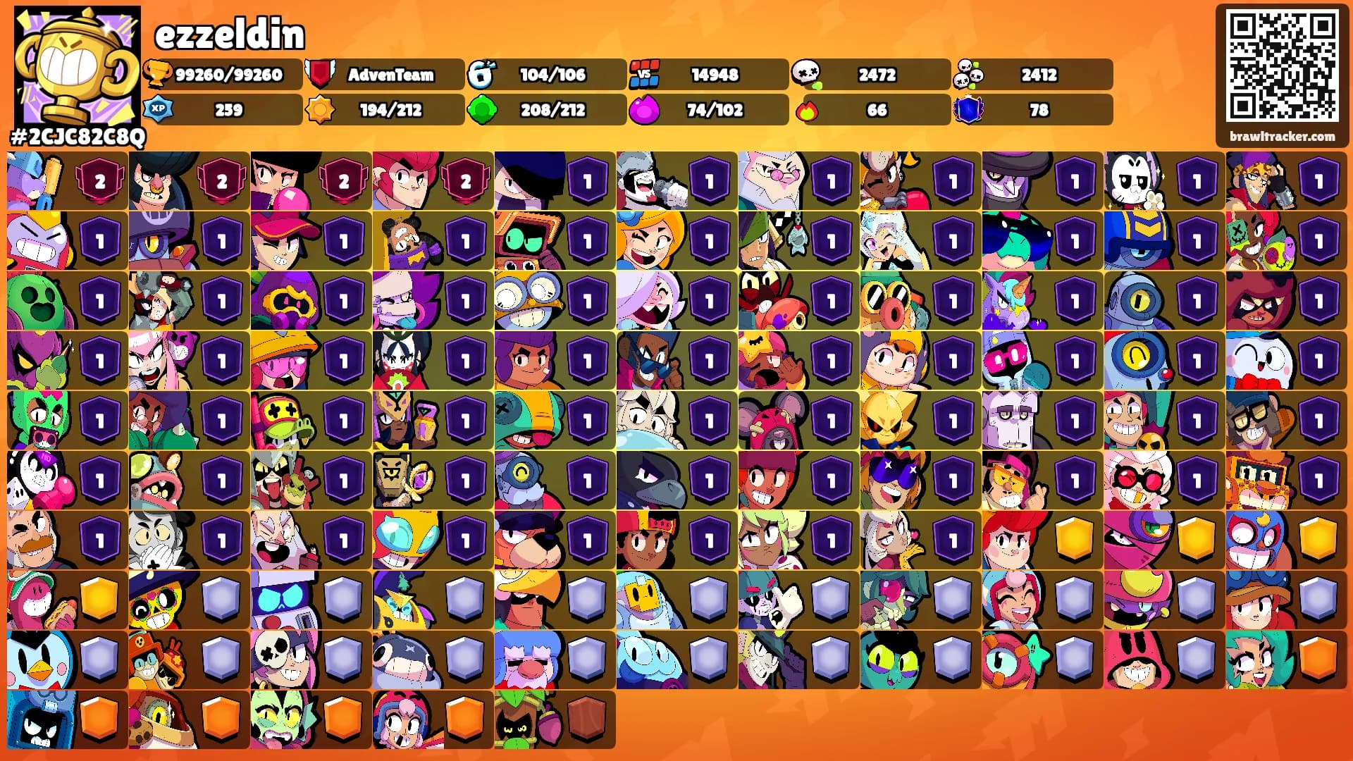 ezzeldin's Ranks
