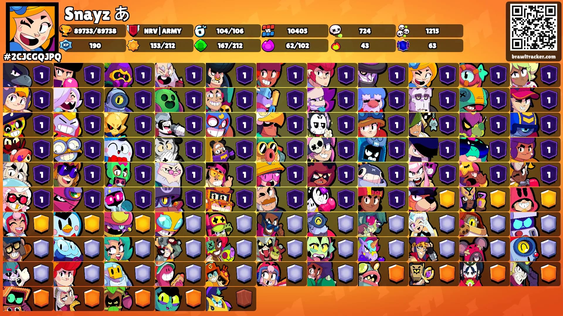 Snayz あ's Ranks