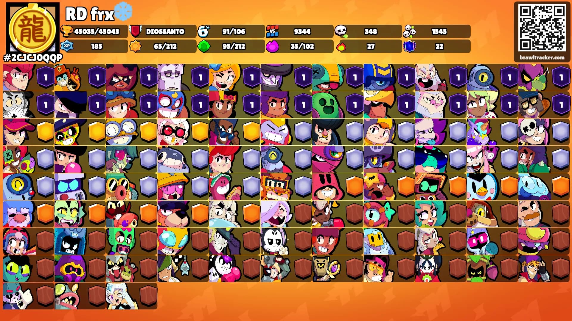 RD frx❄️'s Ranks