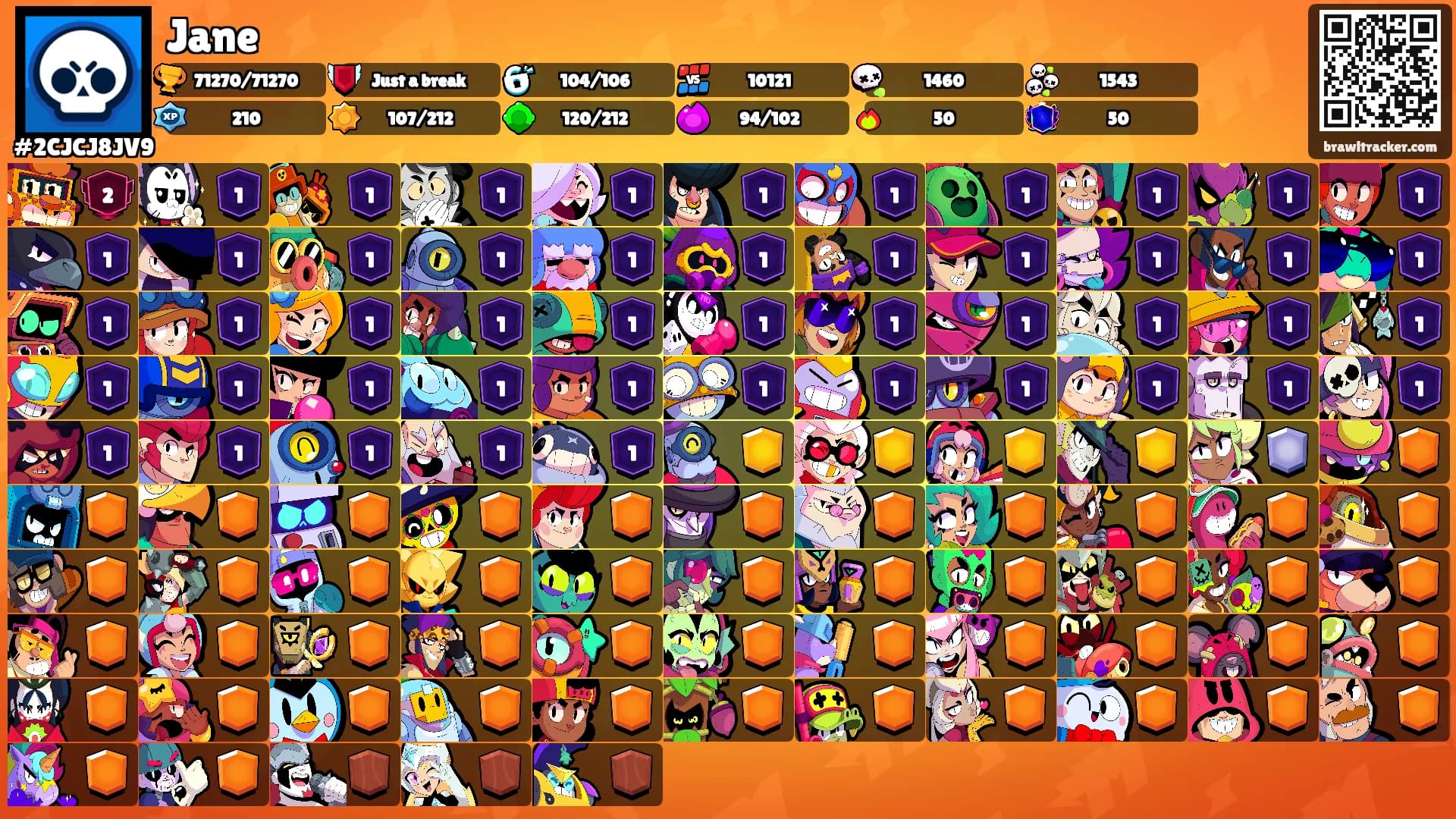 Jane's Ranks