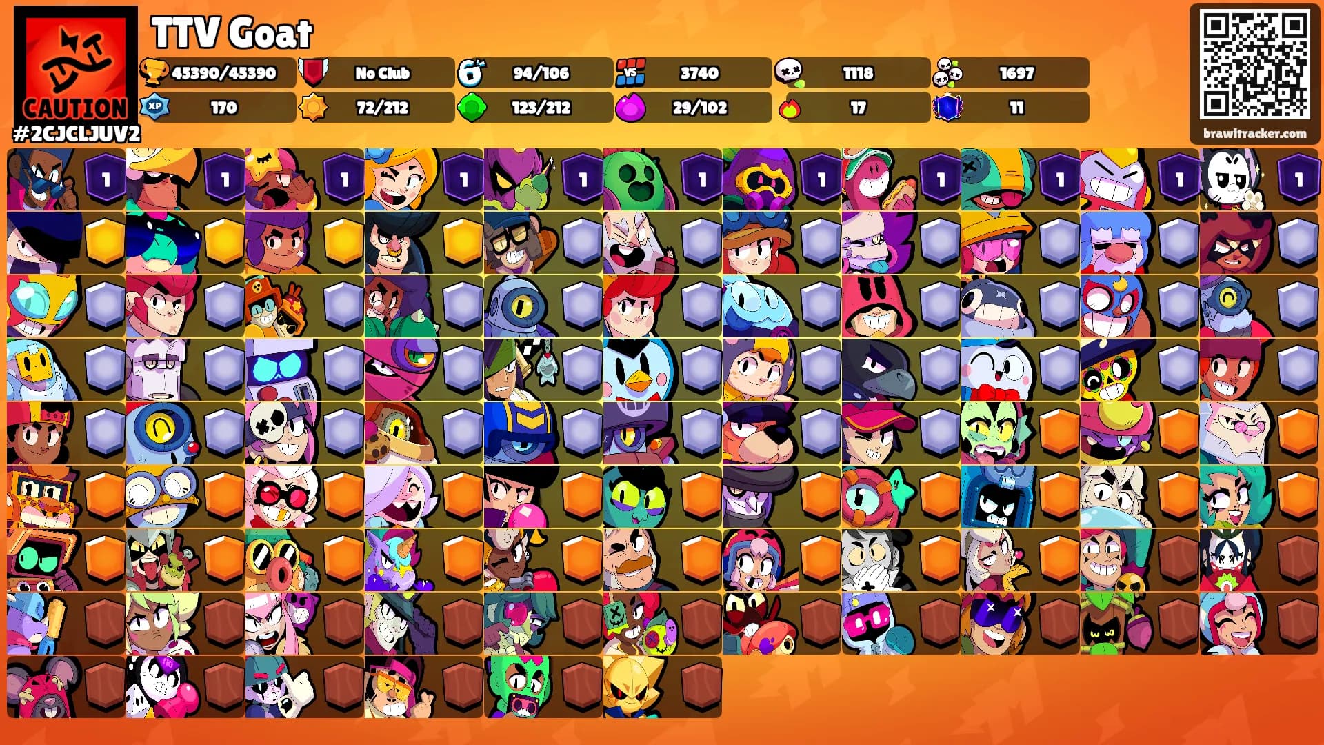 TTV Goat's Ranks
