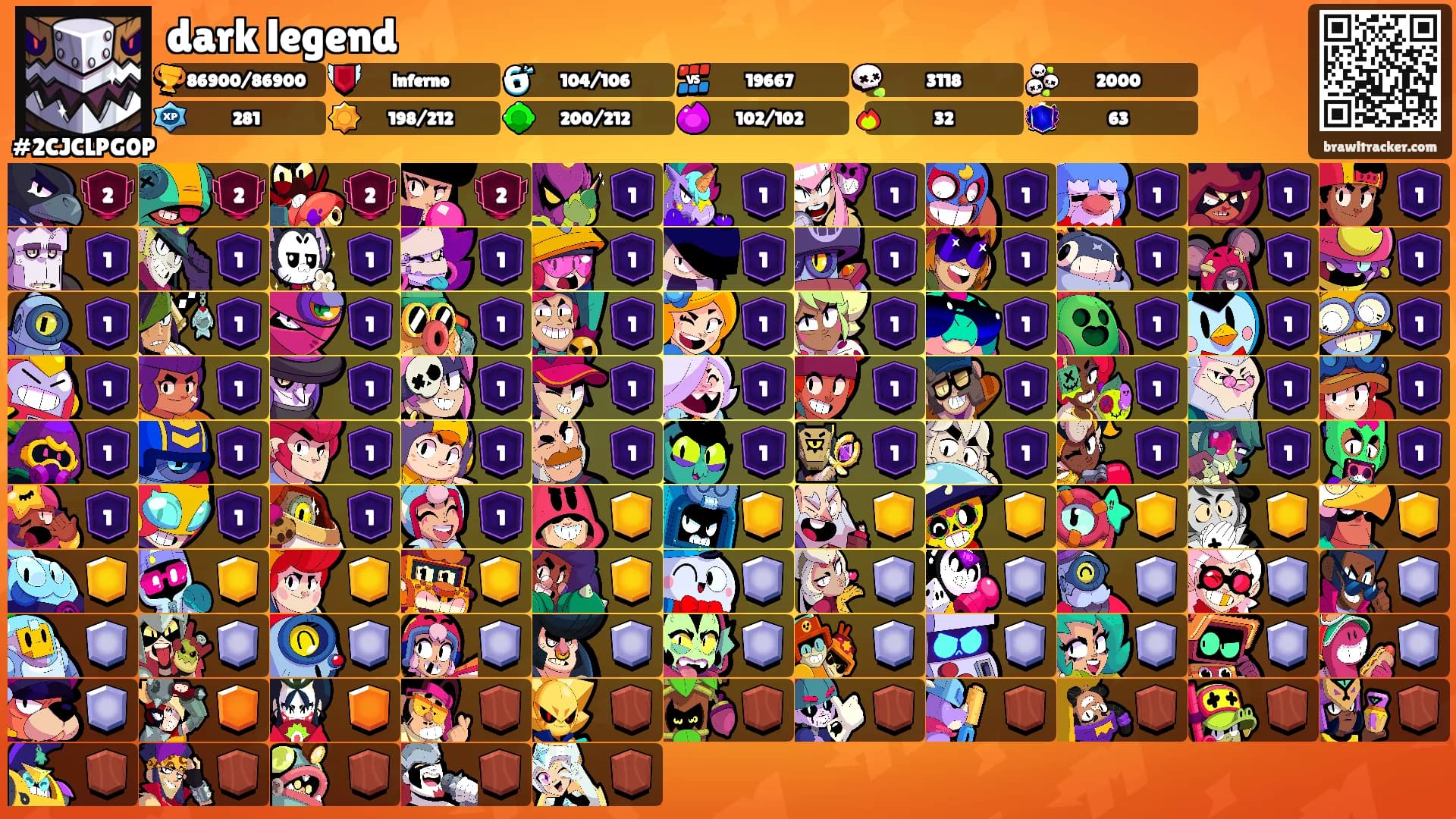 dark legend's Ranks