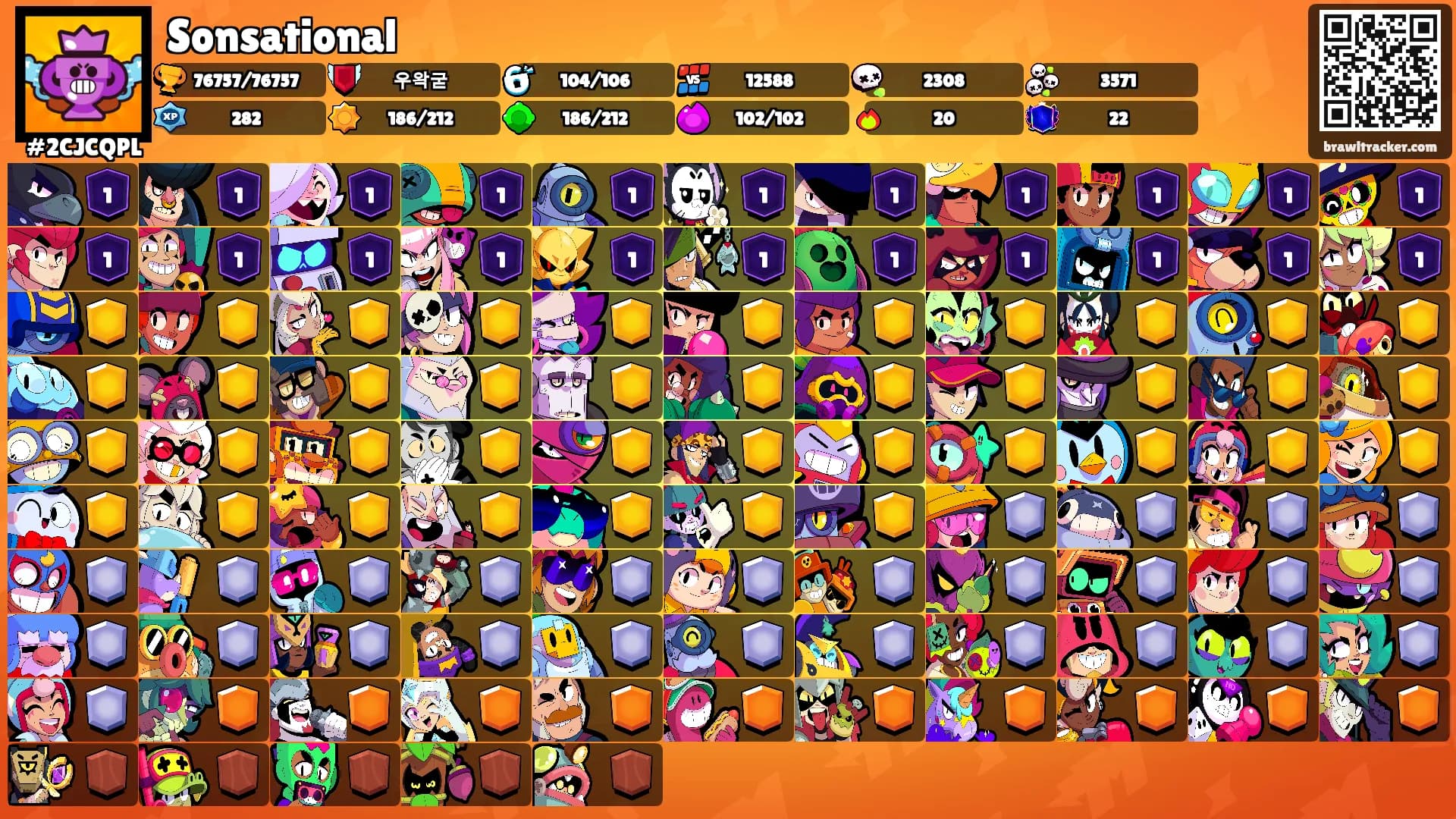 Sonsational's Ranks