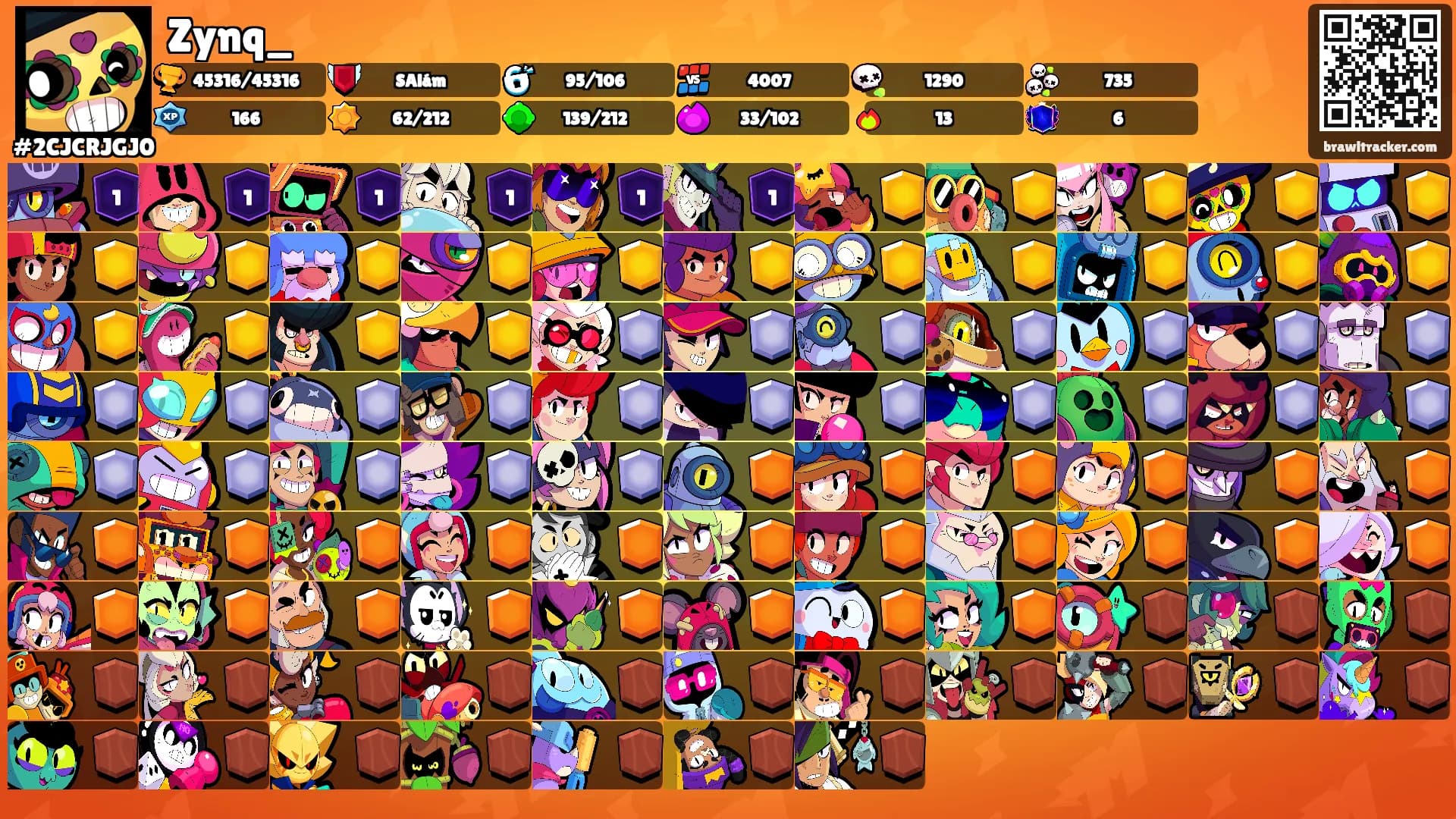 Zynq_'s Ranks