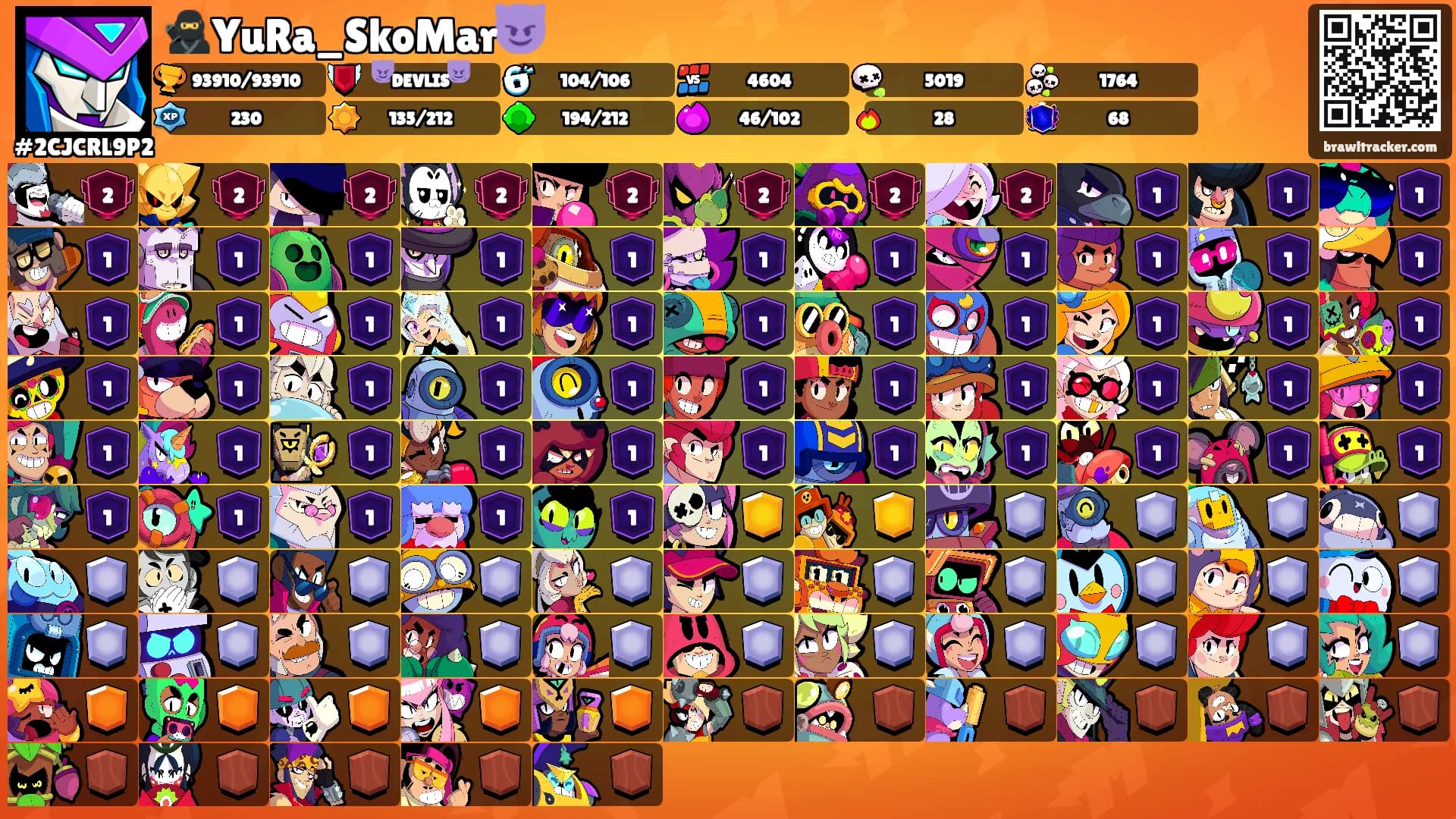 🥷YuRa_SkoMar😈's Ranks