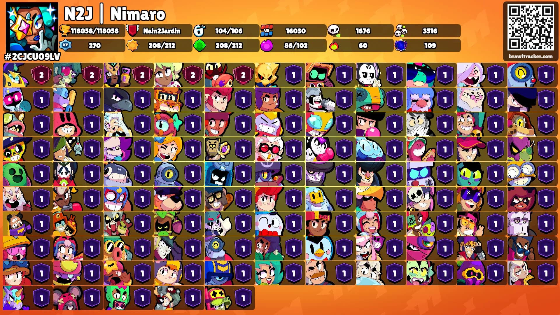 N2J | Nimaro's Ranks