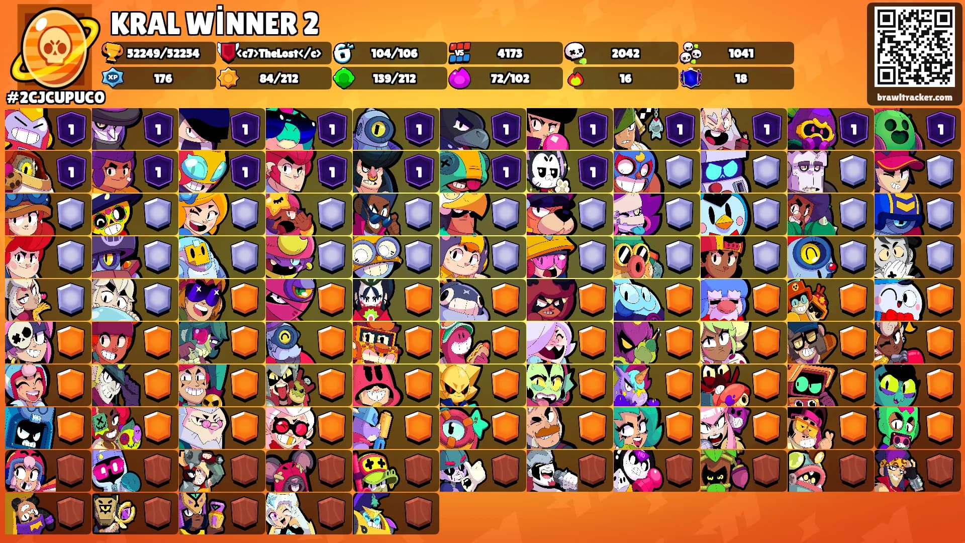 KRAL WİNNER 2's Ranks