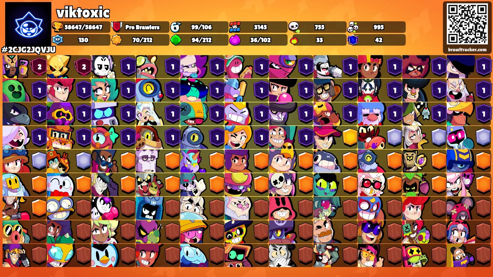 viktoxic's Ranks
