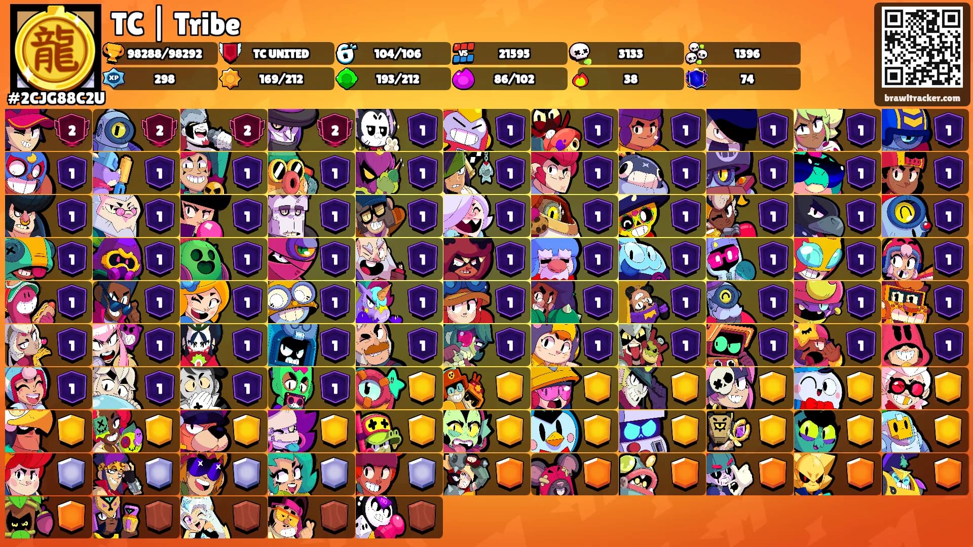 TC | Tribe's Ranks