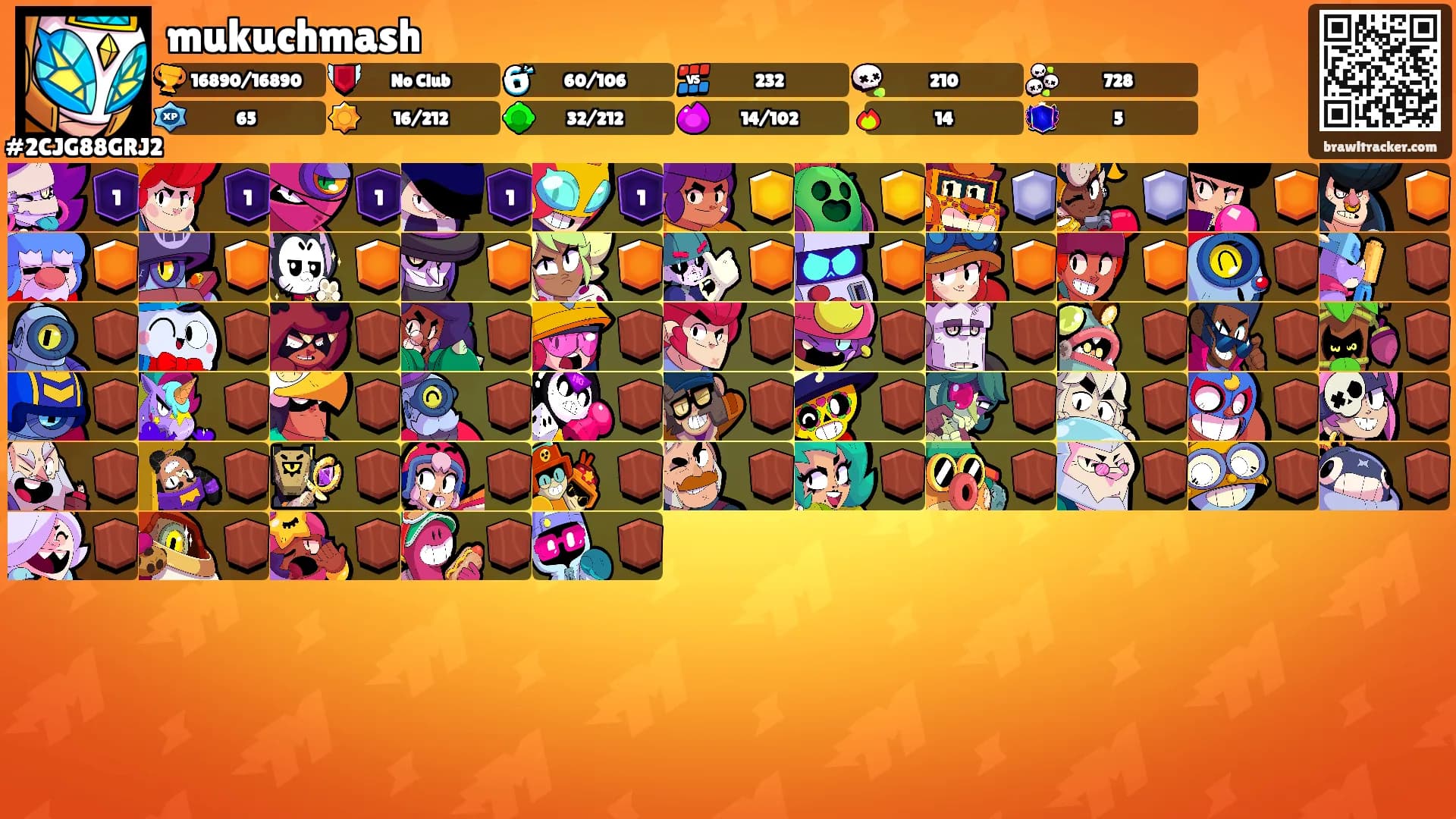 mukuchmash's Ranks