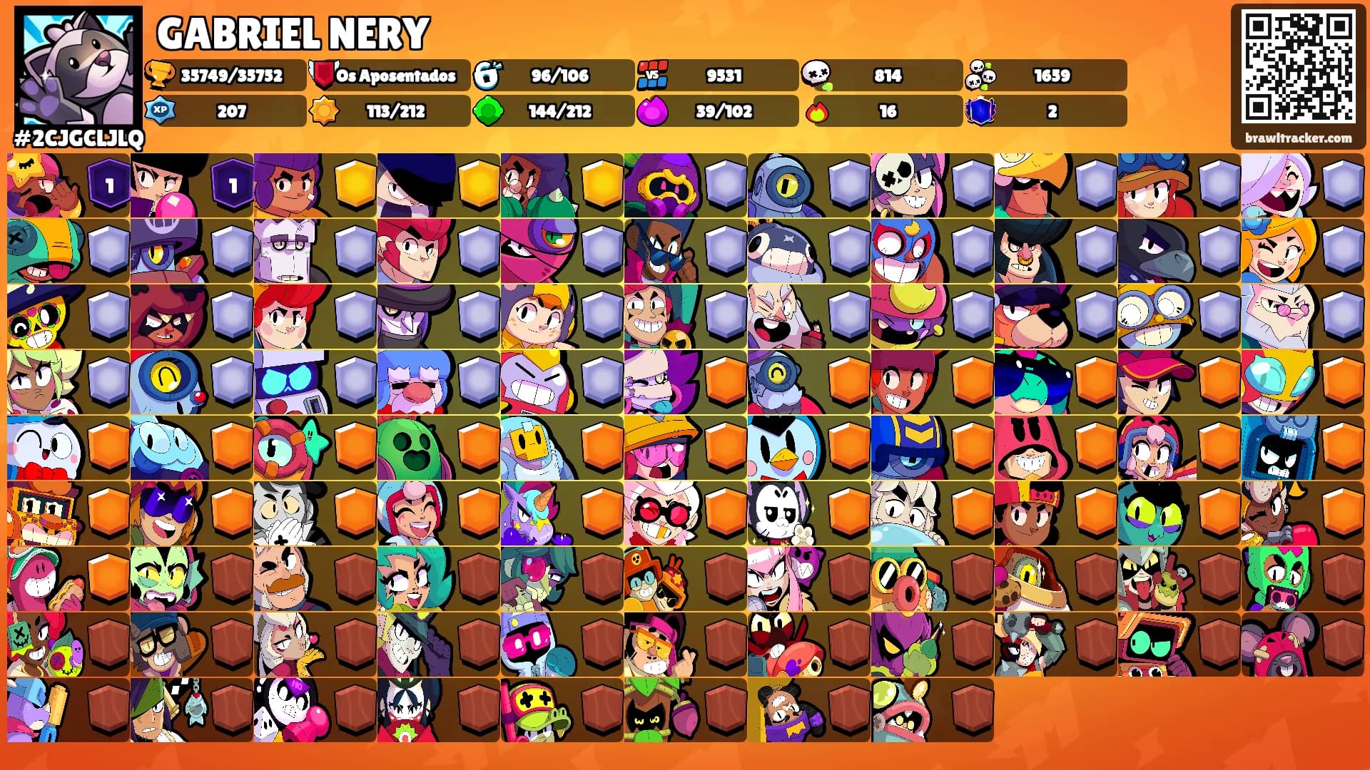 GABRIEL NERY's Ranks