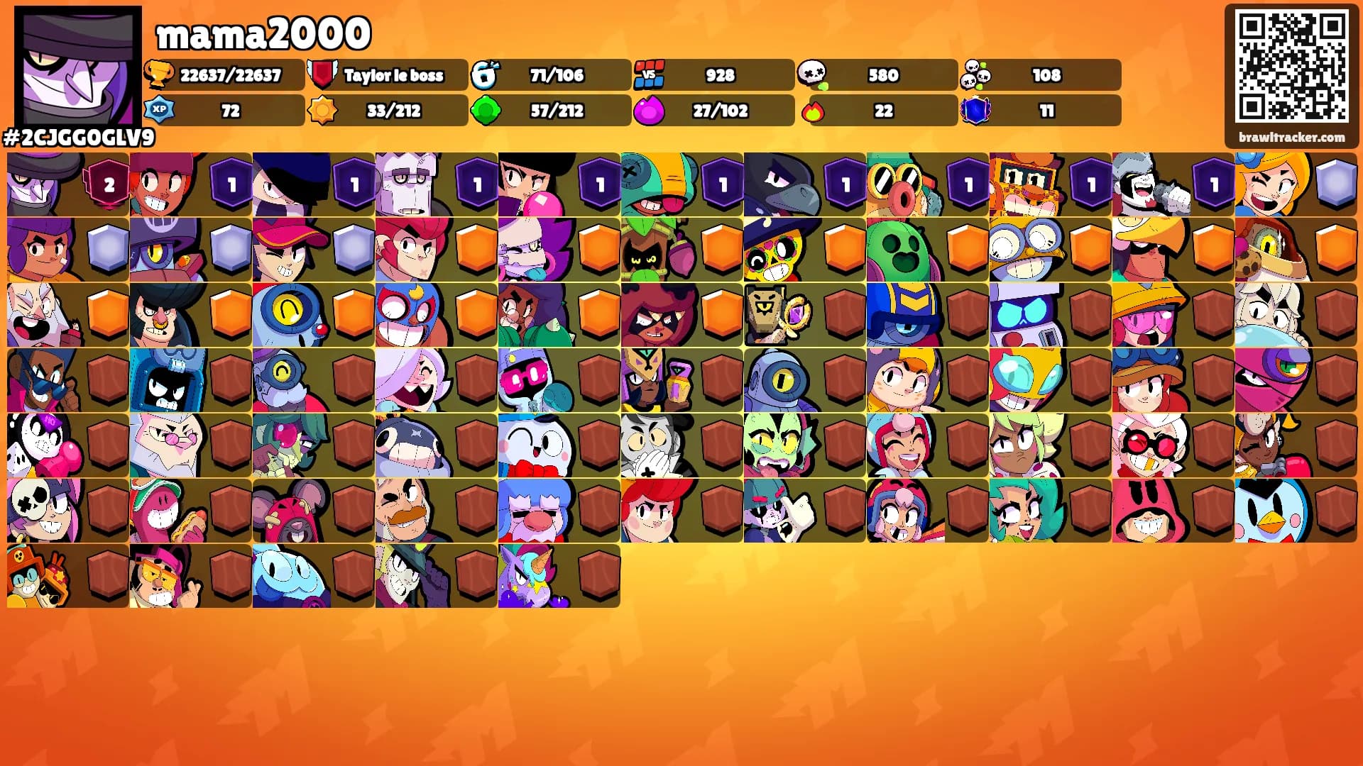 mama2000's Ranks