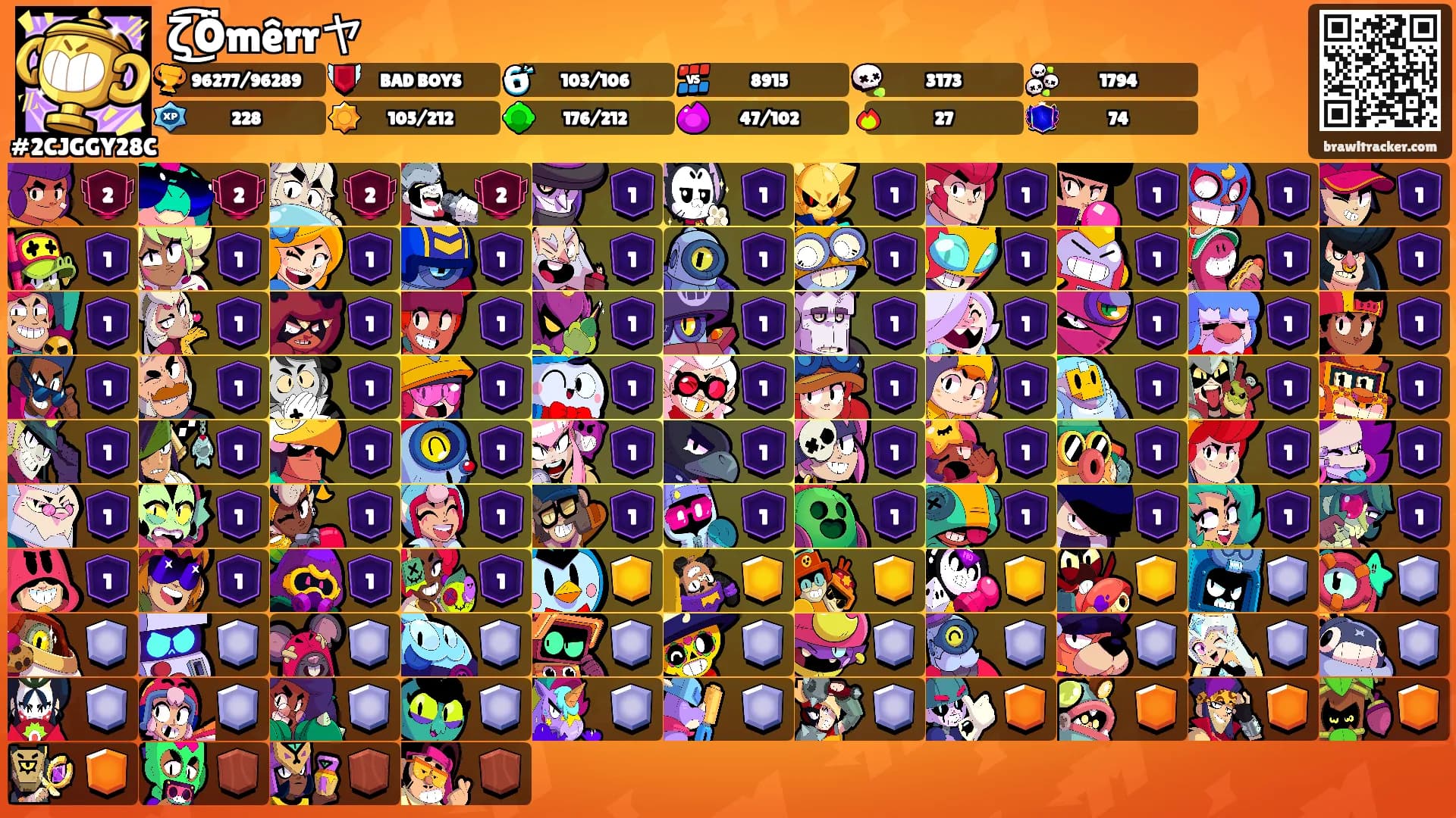 ζ͜͡Ömêrrヤ's Ranks