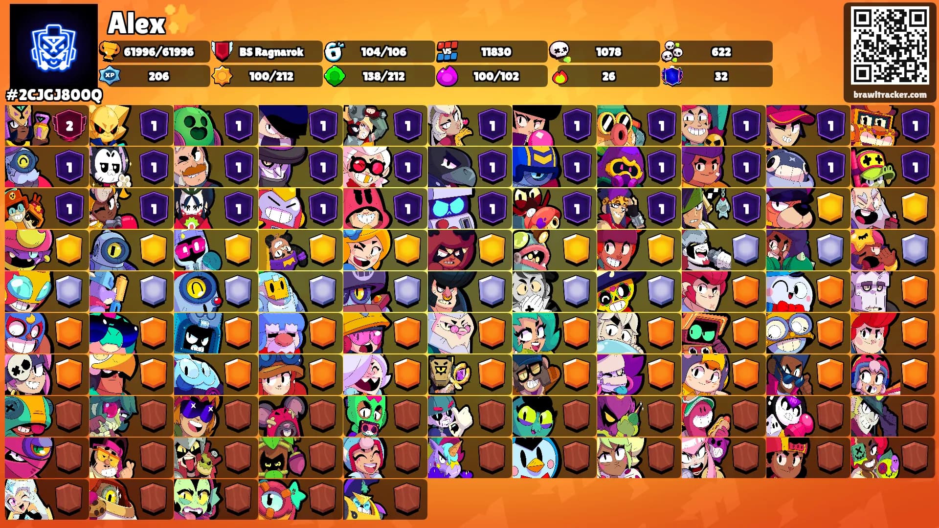 Alex✨'s Ranks