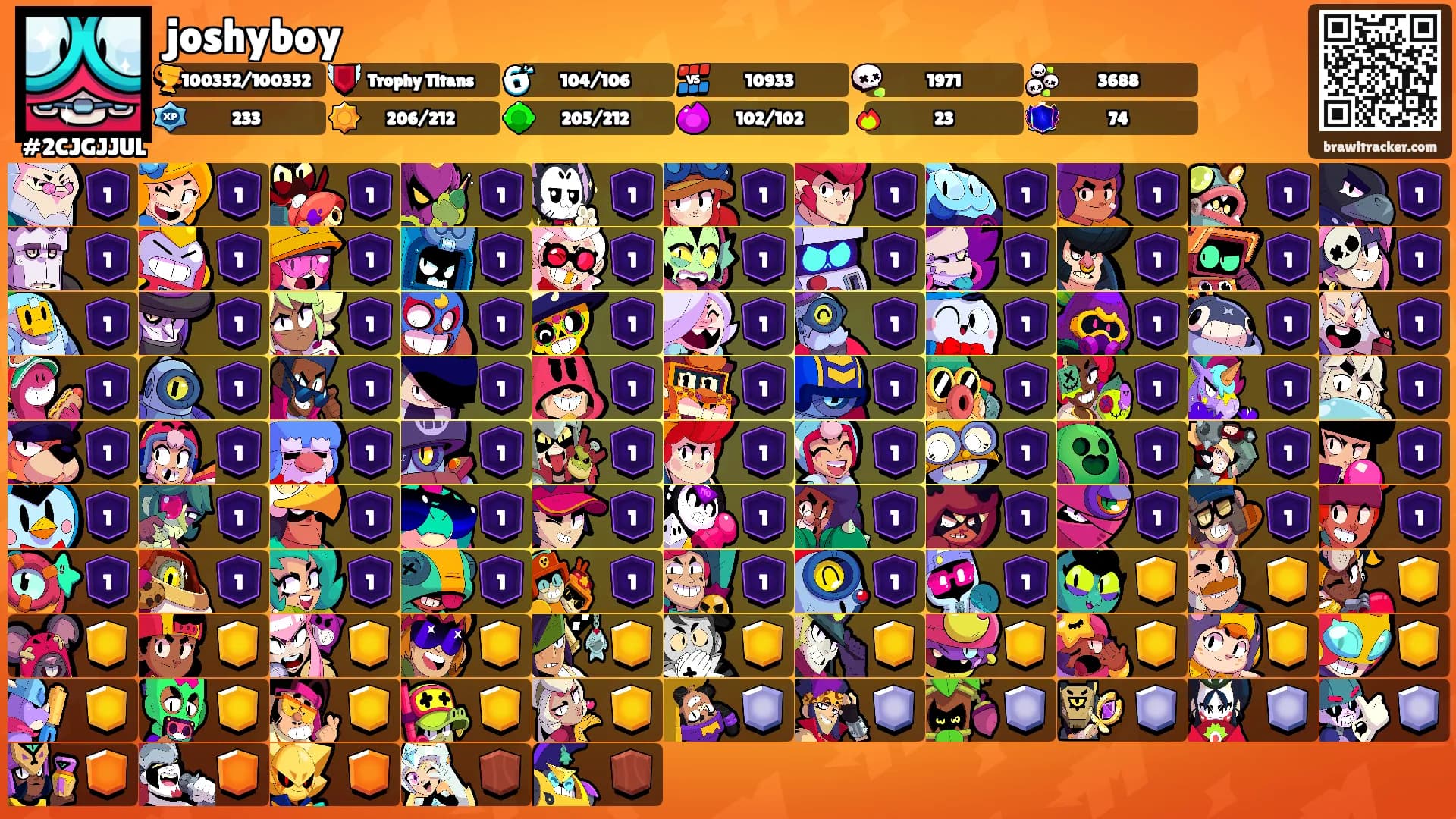 joshyboy's Ranks