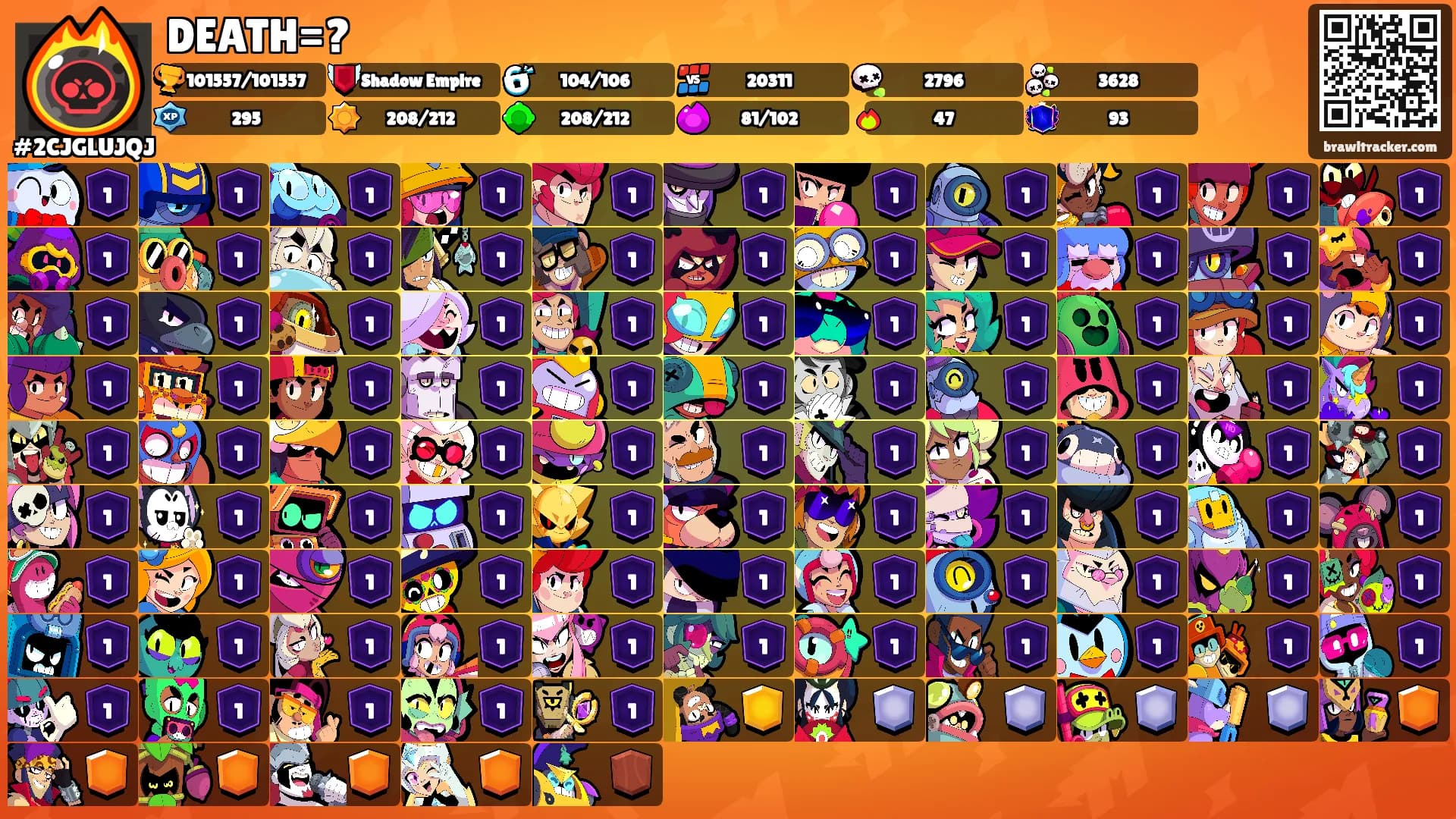 DEATH=?'s Ranks
