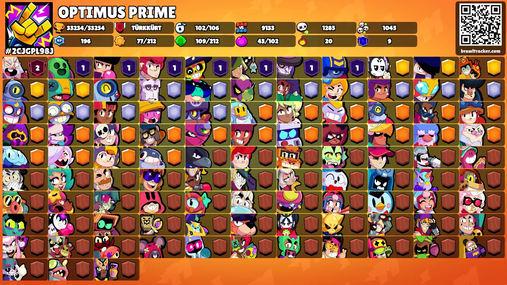 OPTIMUS PRIME's Ranks