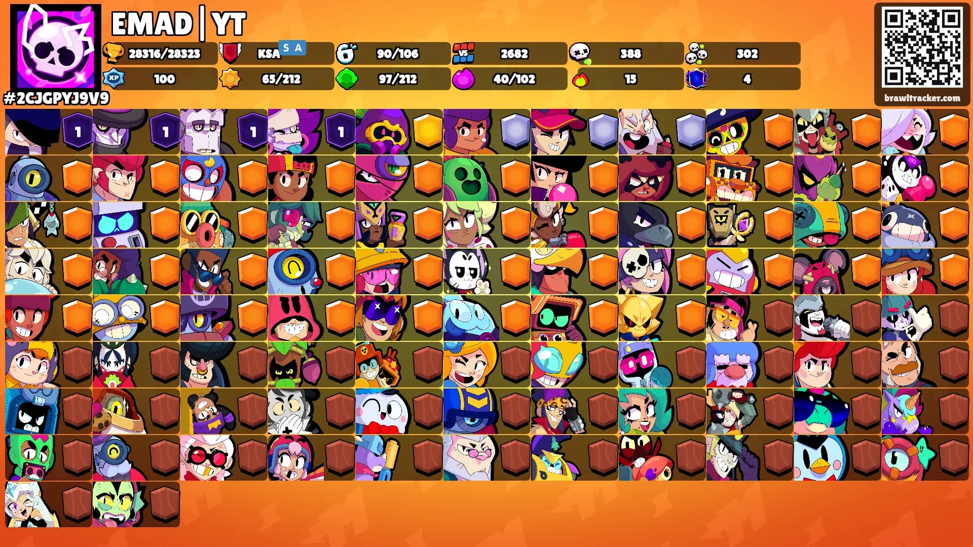 EMAD|YT's Ranks