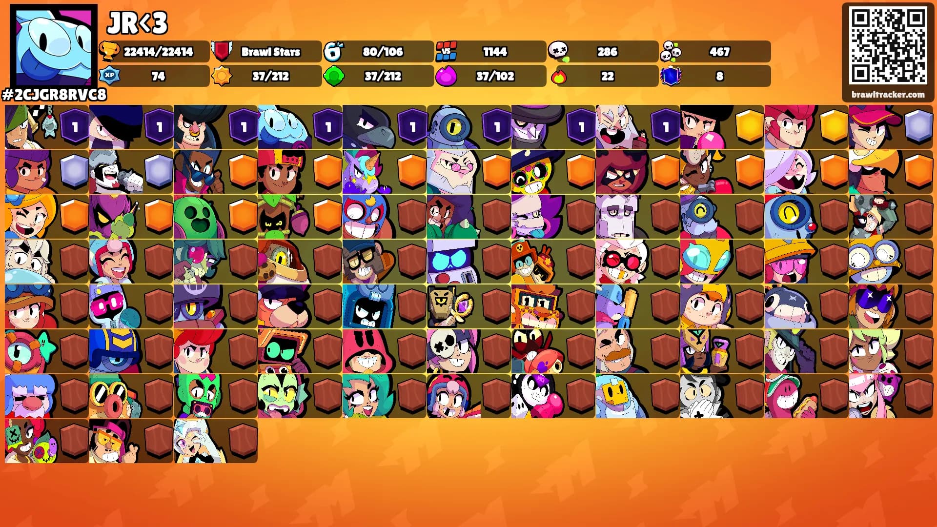 JR<3's Ranks