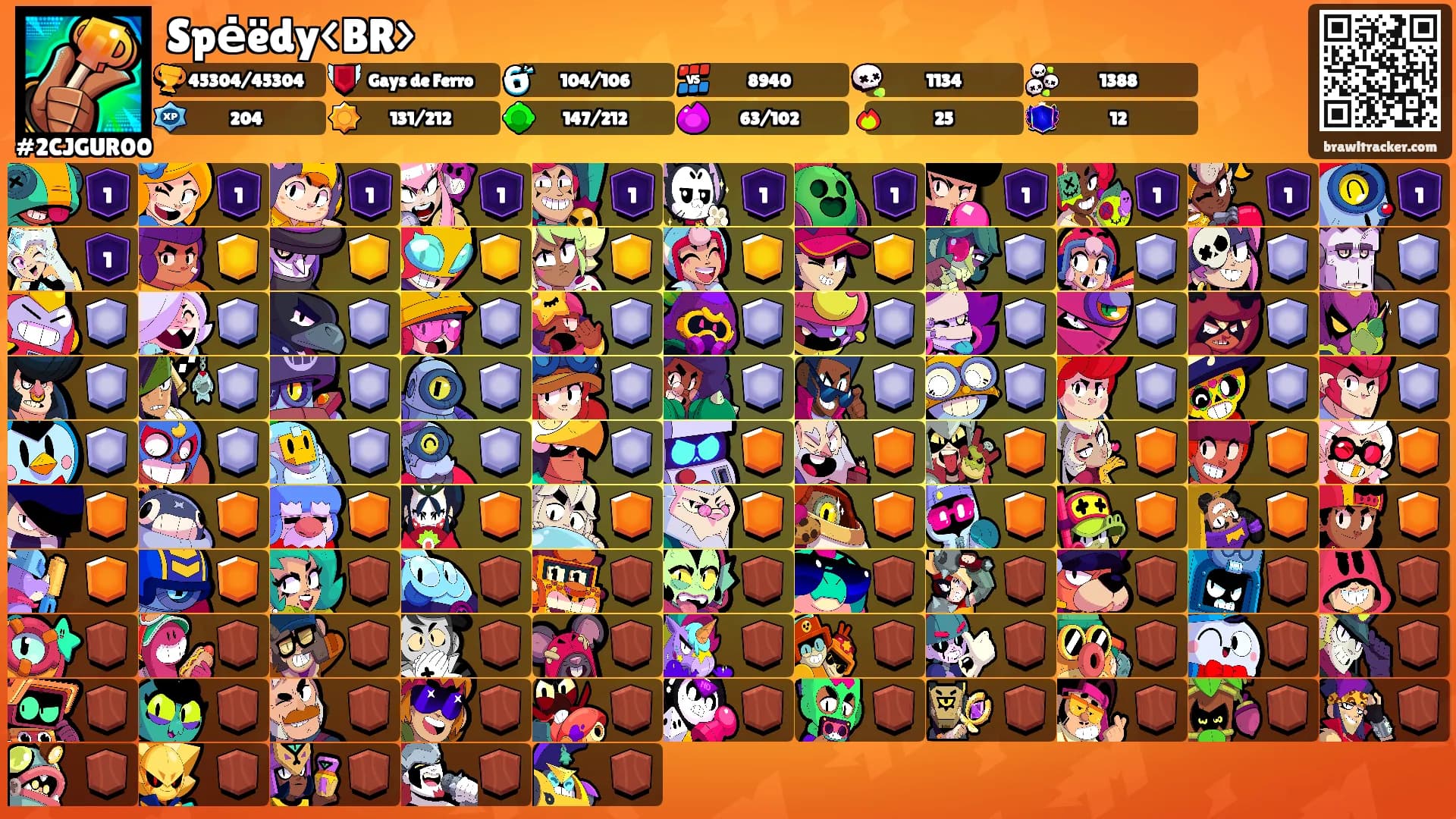 Spėëdy<BR>'s Ranks