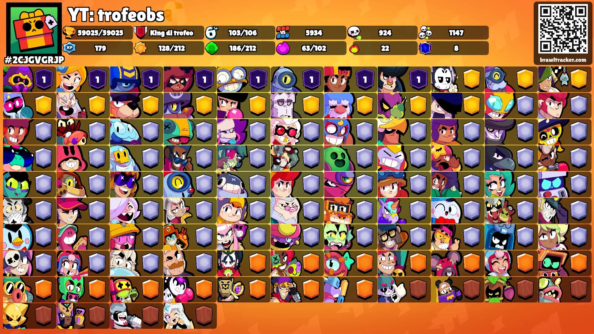 YT: trofeobs🥐's Ranks