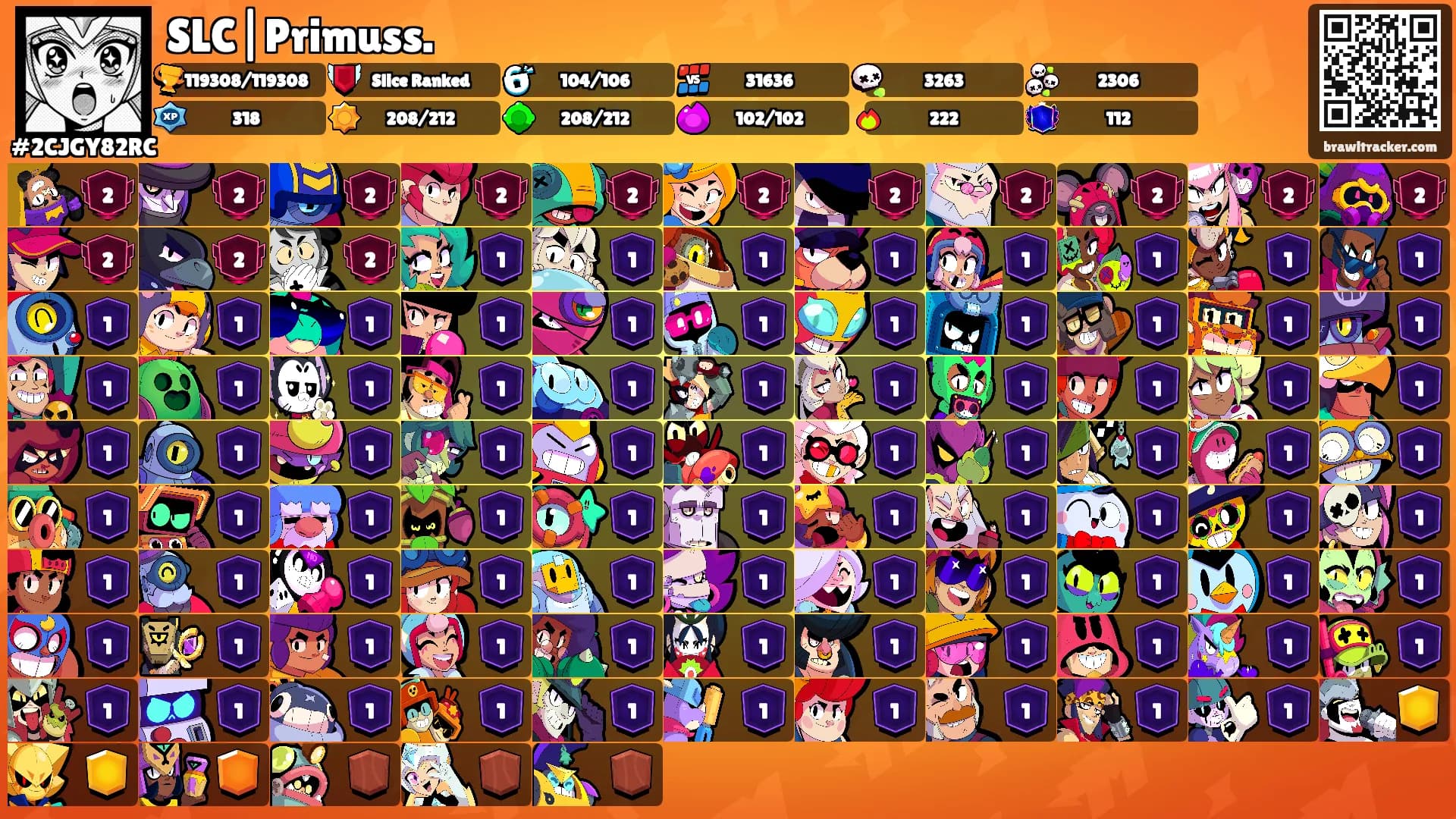 SLC|Primuss.'s Ranks