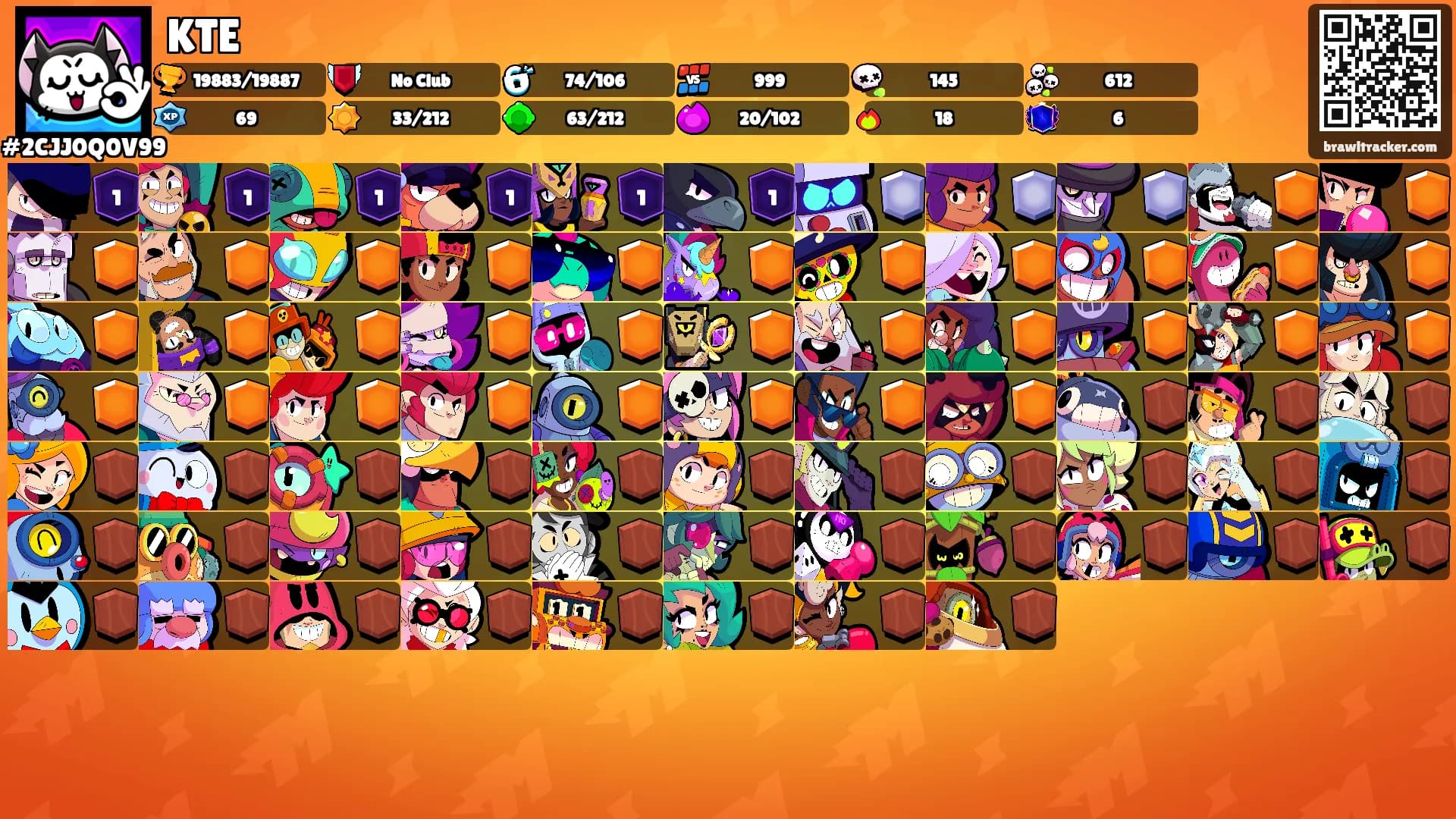 KTE's Ranks