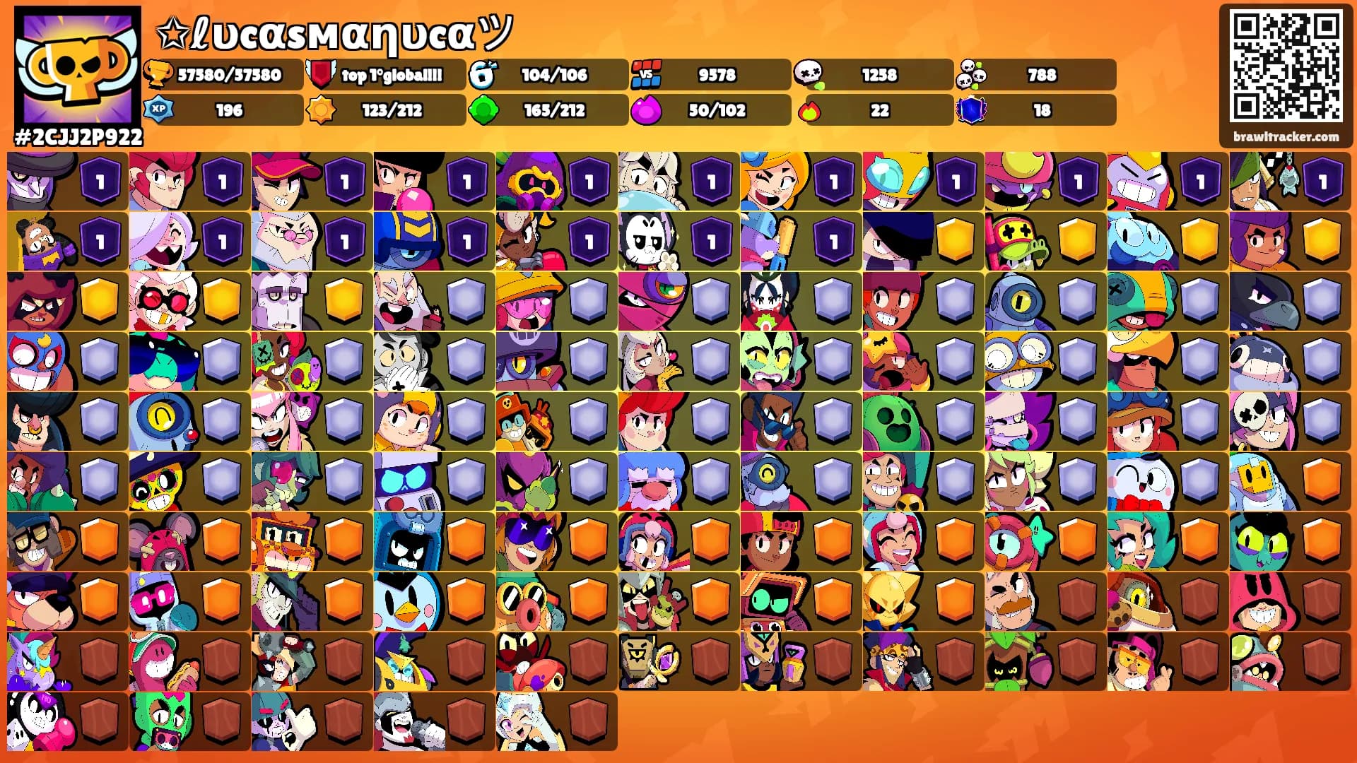 ✩ℓυcαsмαηυcαツ's Ranks