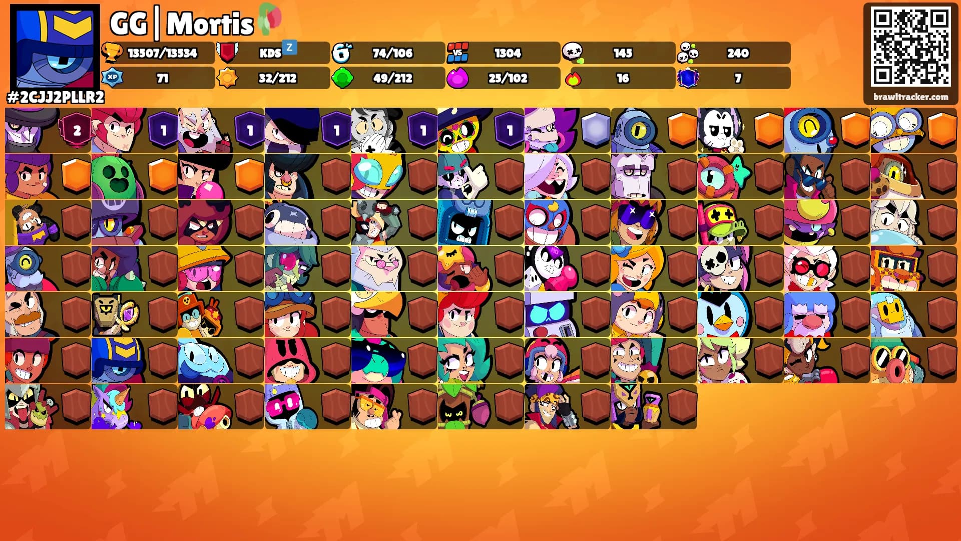GG|Mortis🥀's Ranks