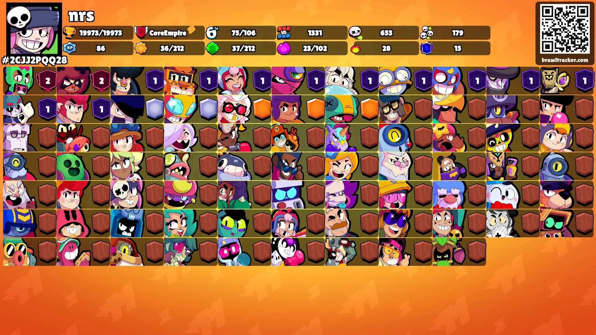nrs's Ranks