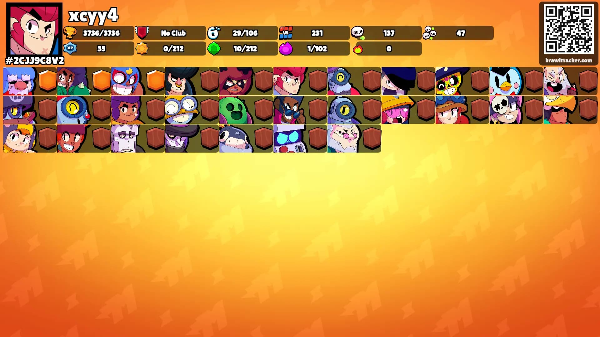 xcyy4's Ranks
