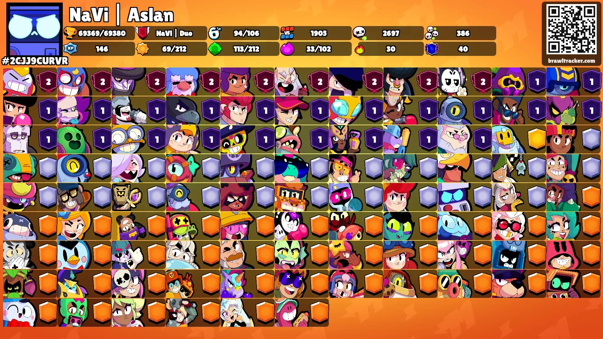 NaVi | Aslan's Ranks
