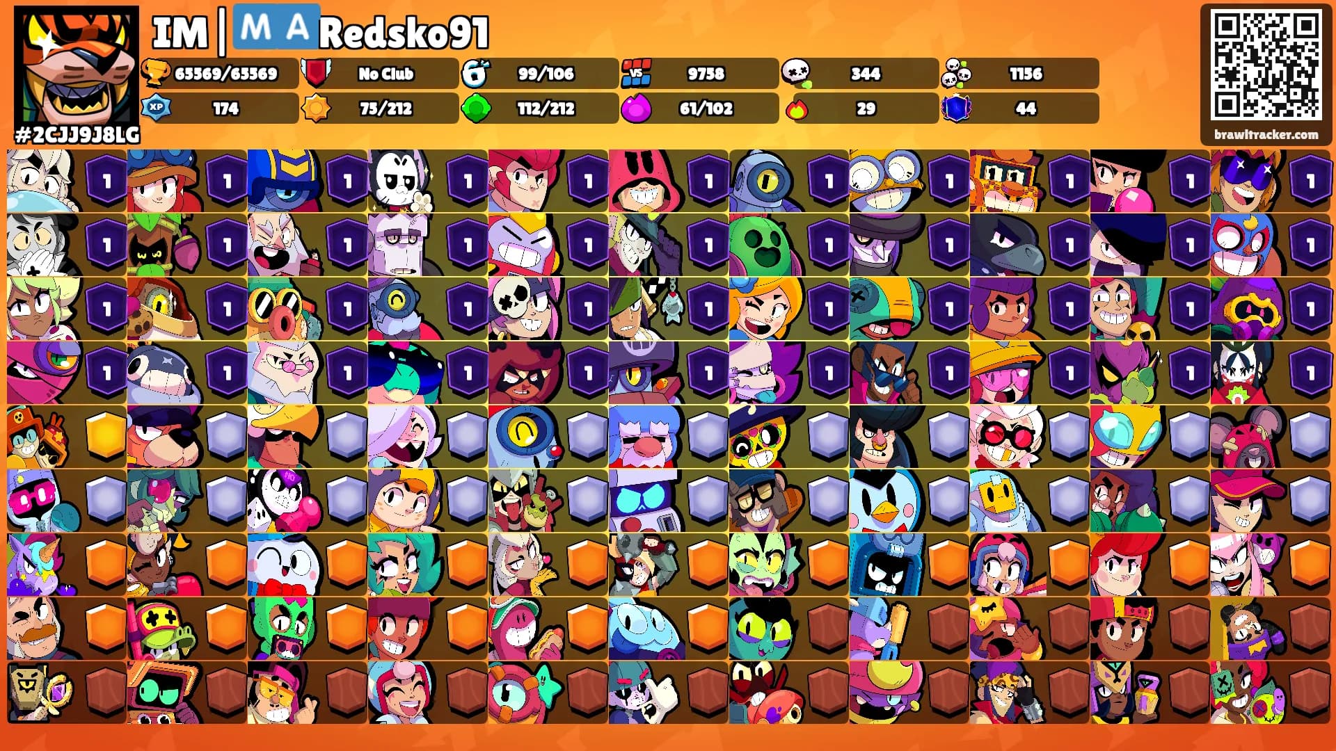 IM|🇲🇦Redsko91's Ranks