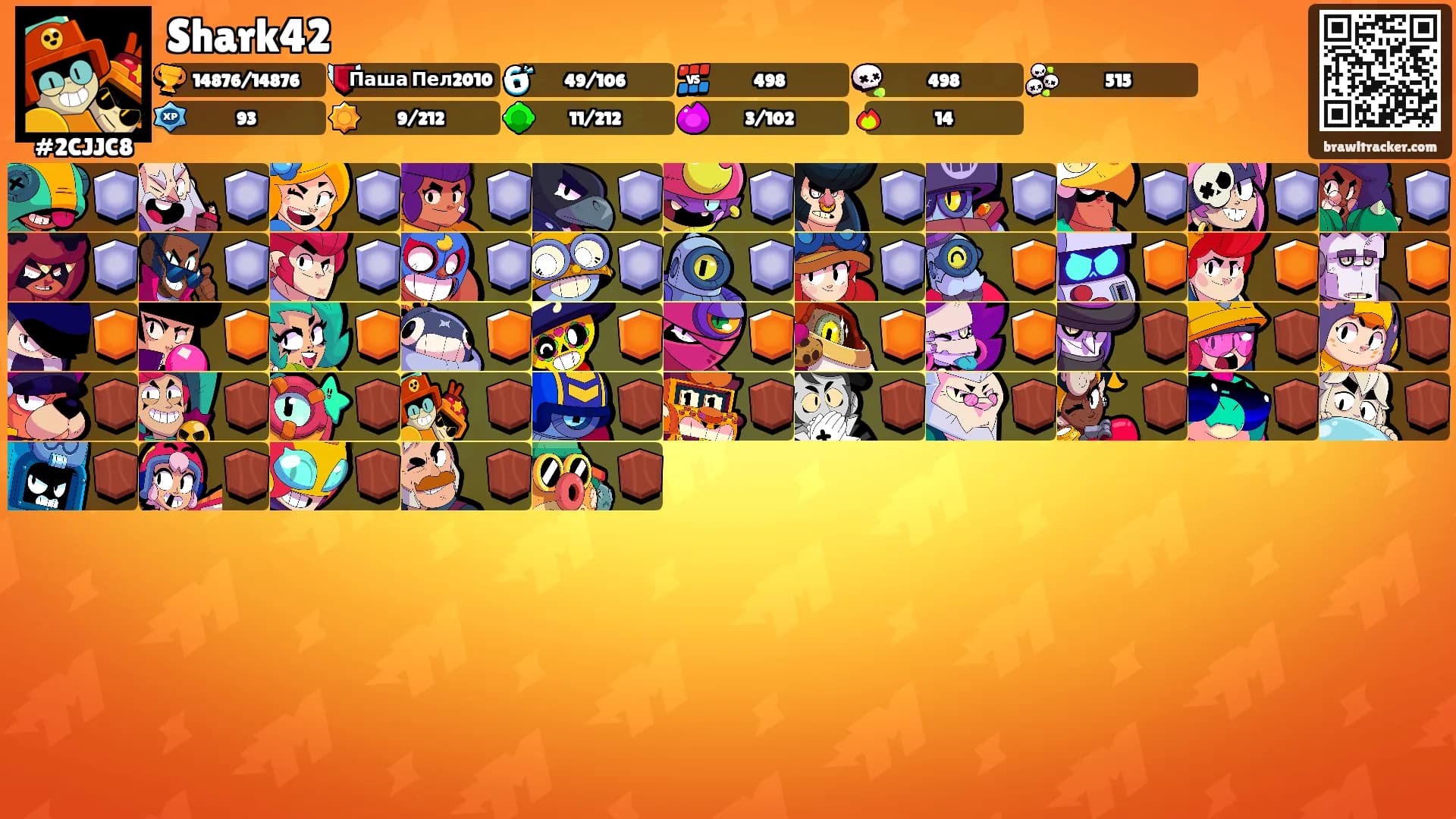 Shark42's Ranks