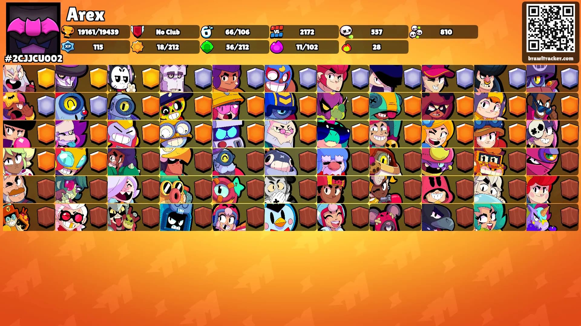 Arex's Ranks
