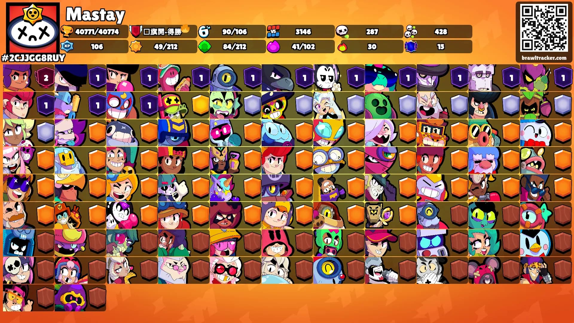 Mastay's Ranks