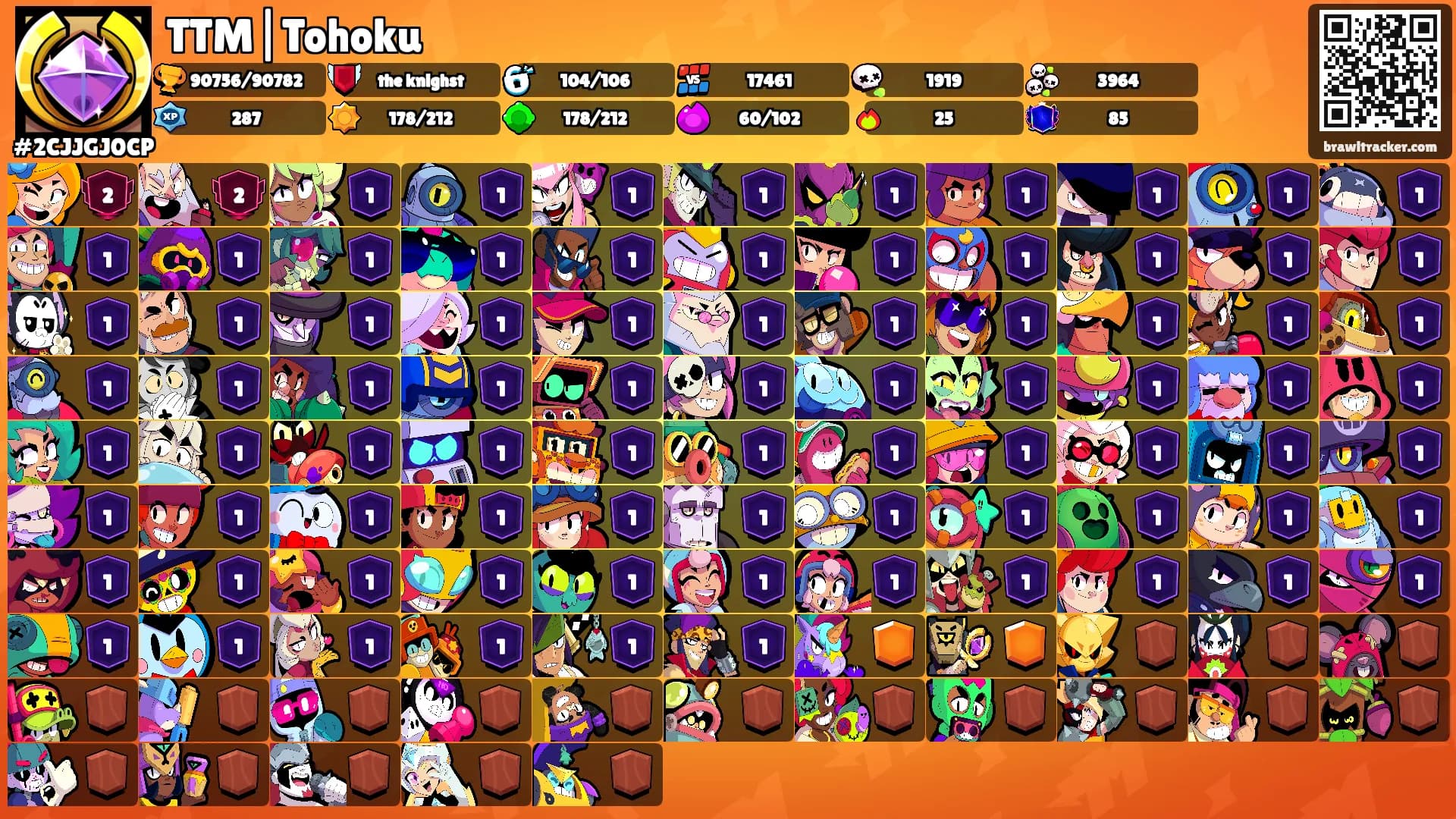 TTM|Tohoku's Ranks
