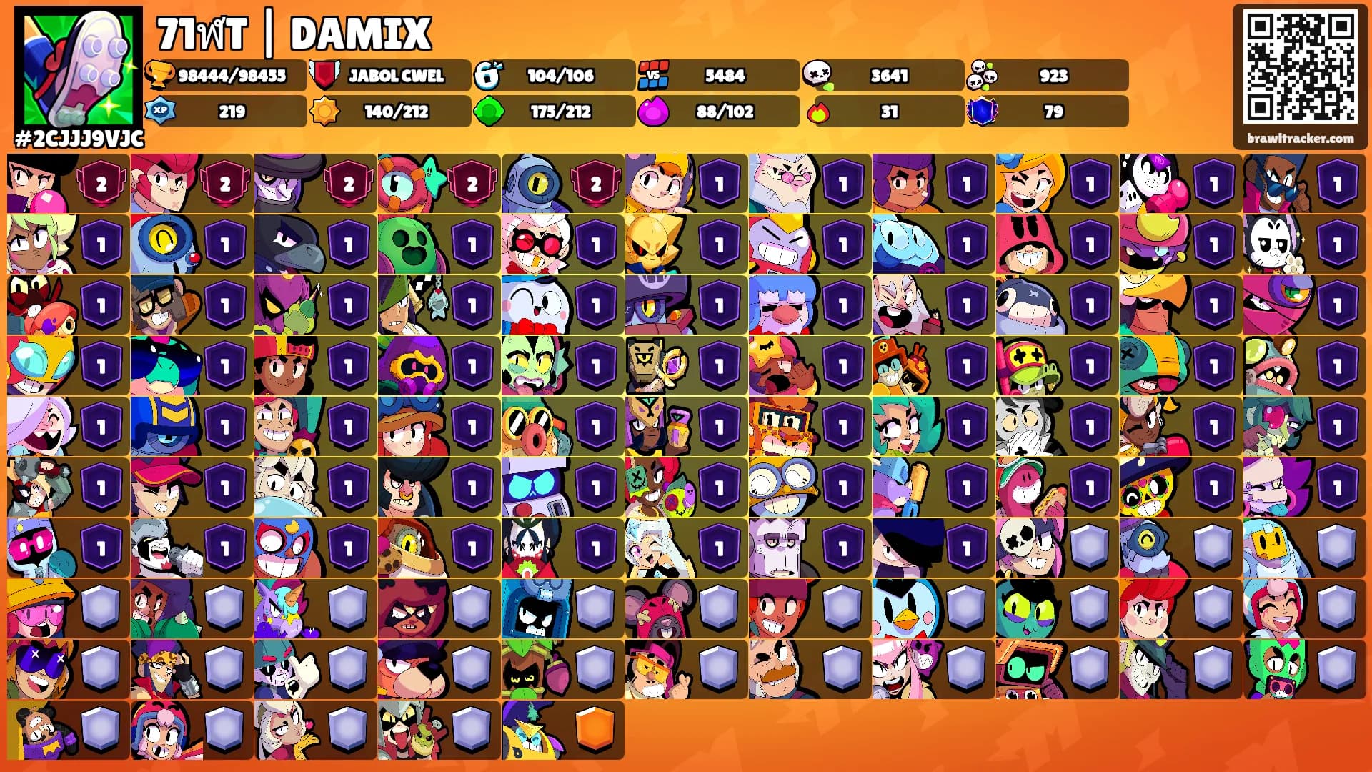 71ฬT | DAMIX's Ranks