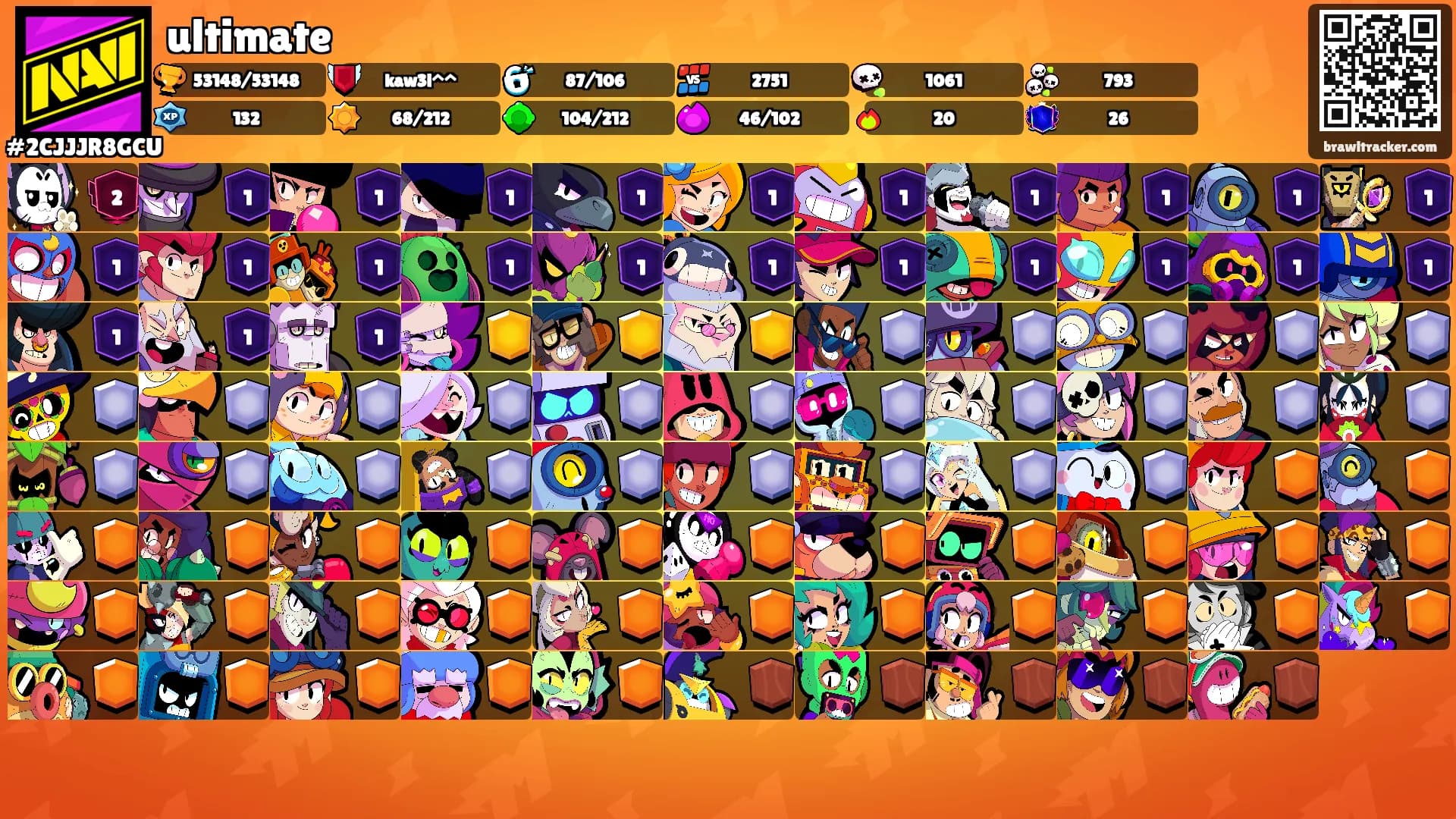 ultimate's Ranks