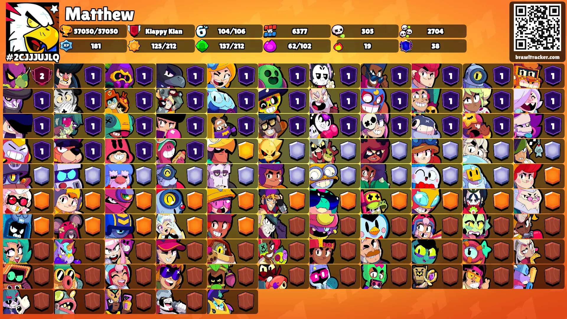 Matthew's Ranks
