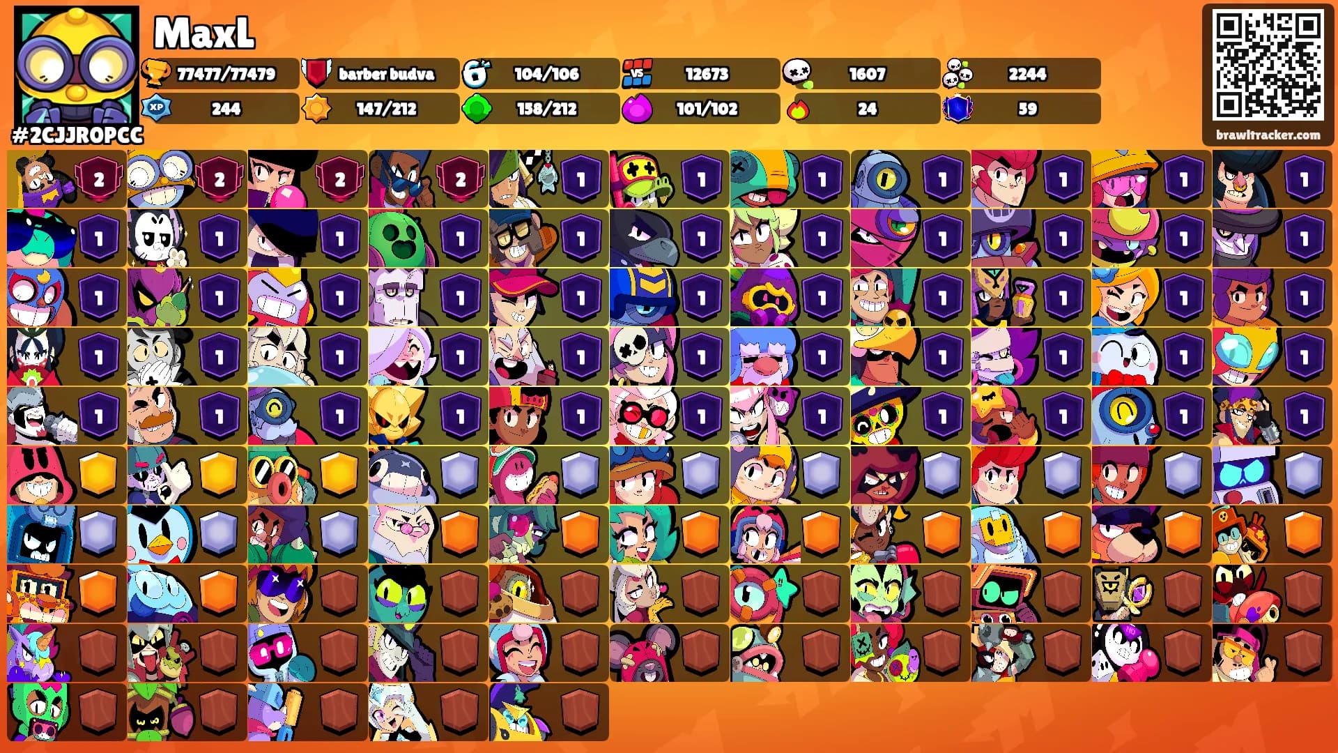 MaxL's Ranks