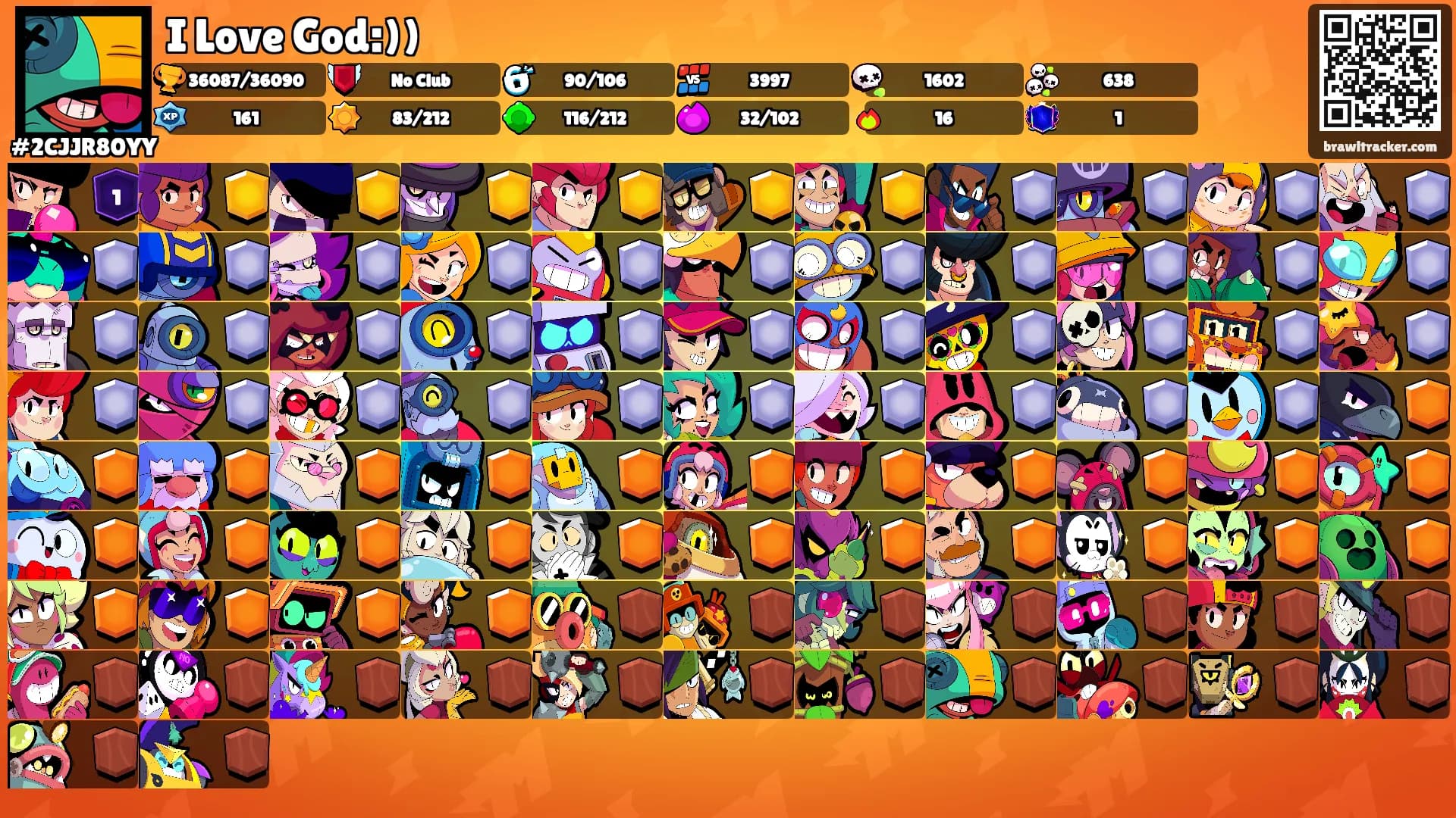 I Love God:))'s Ranks