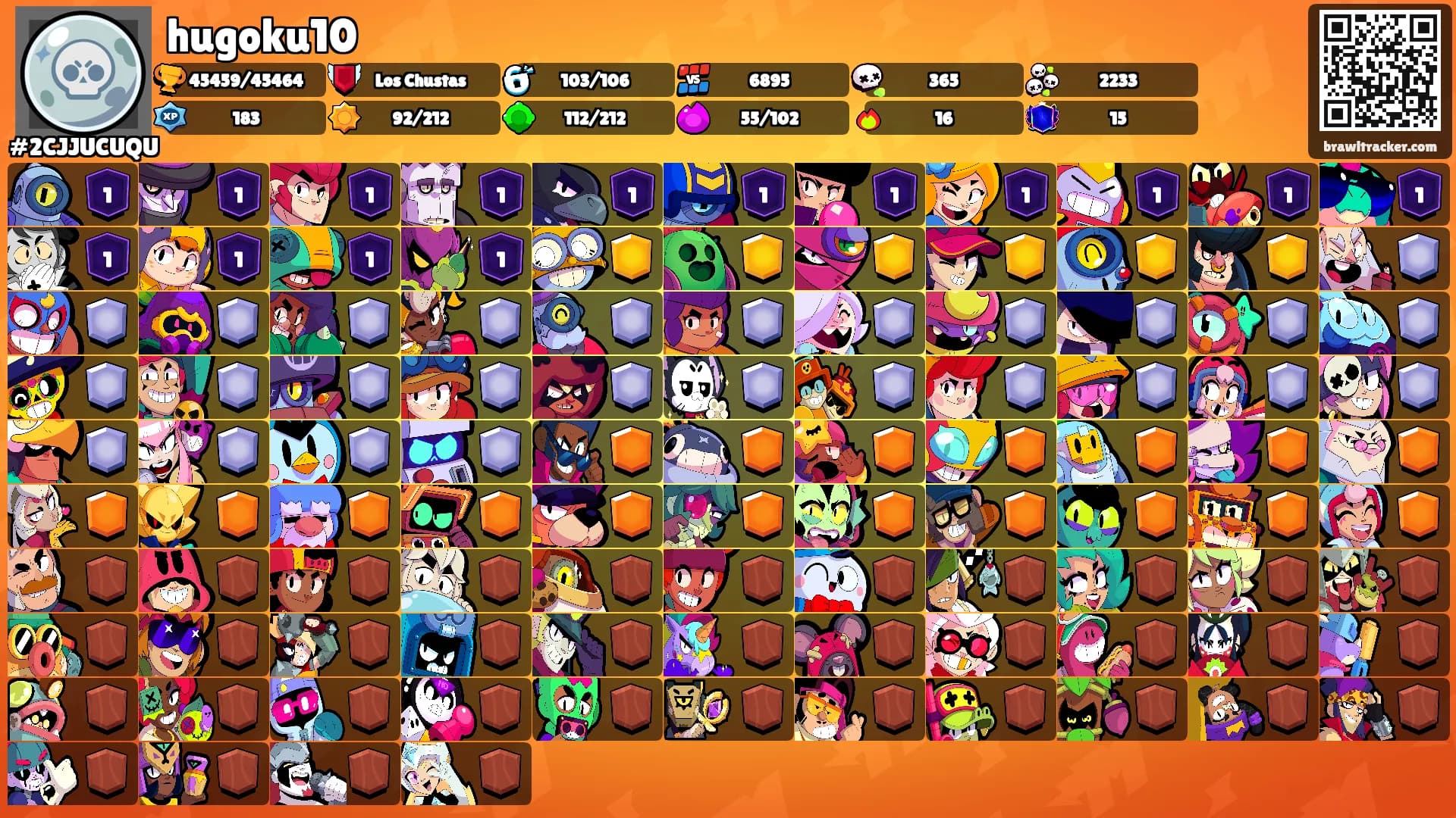 hugoku10's Ranks