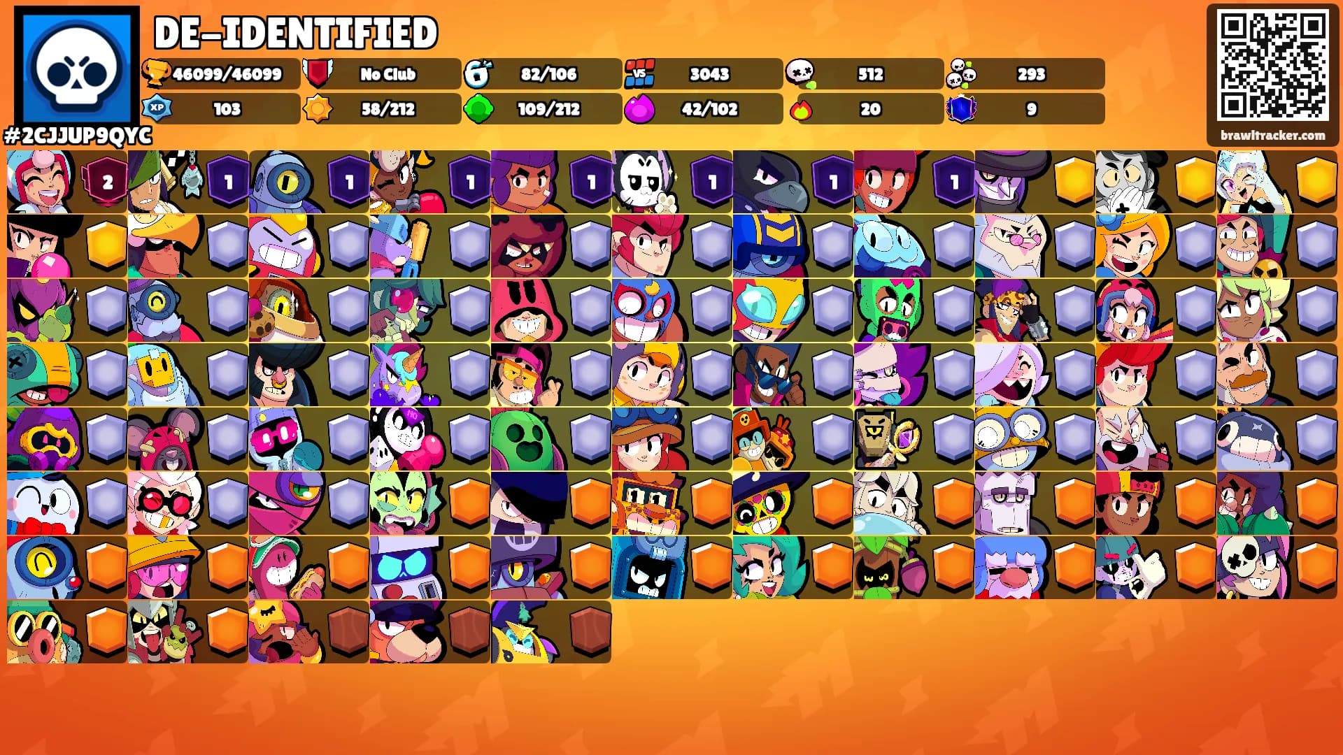 DE-IDENTIFIED's Ranks