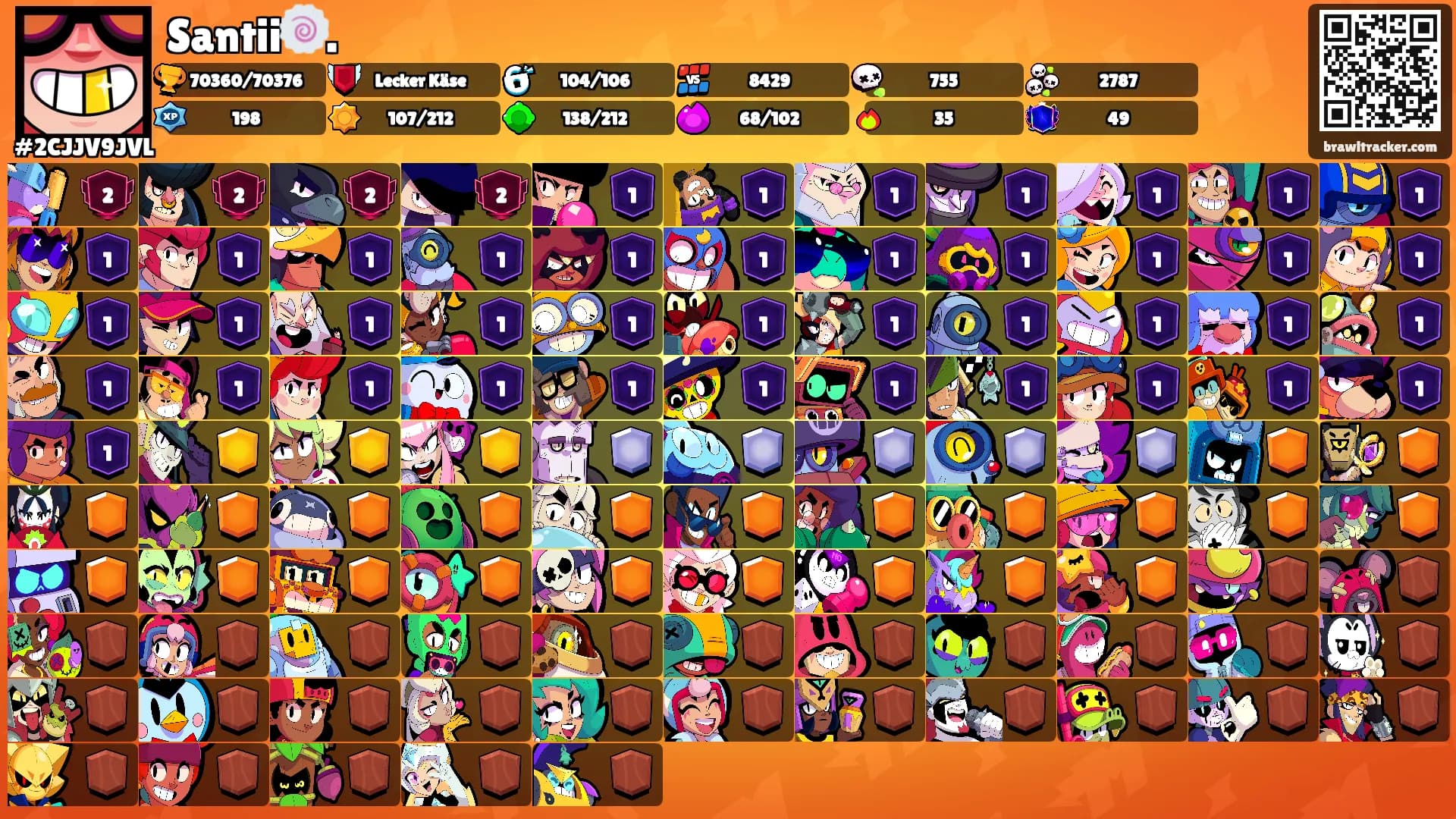 Santii🍥.'s Ranks