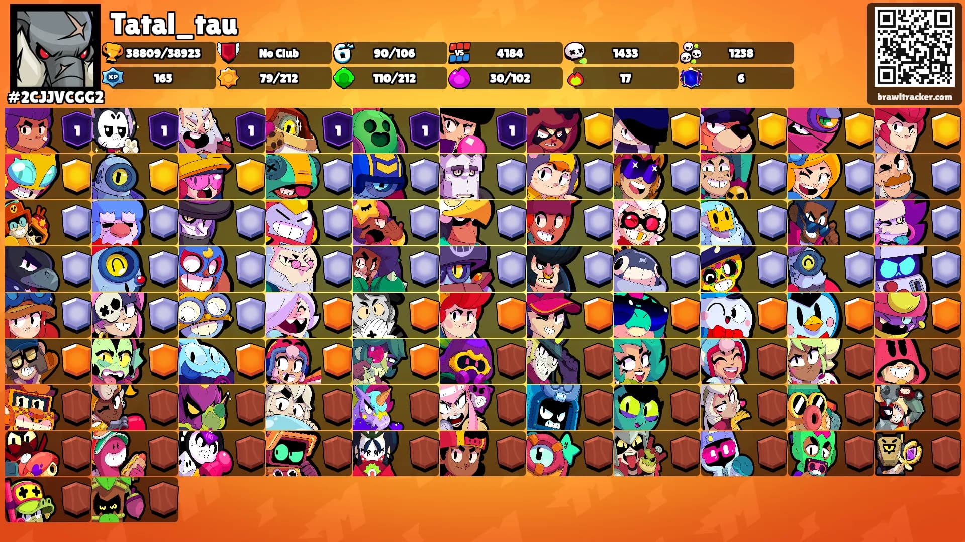 Tatal_tau's Ranks