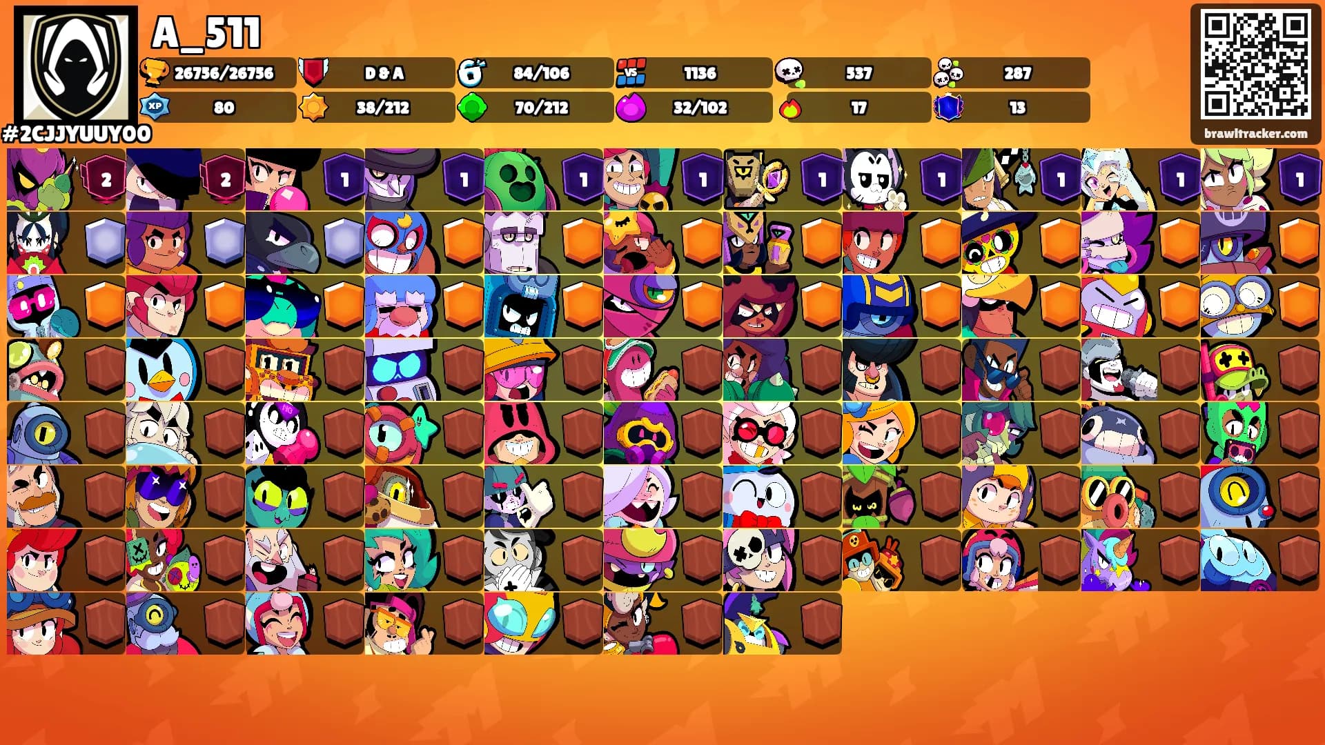 A_511's Ranks
