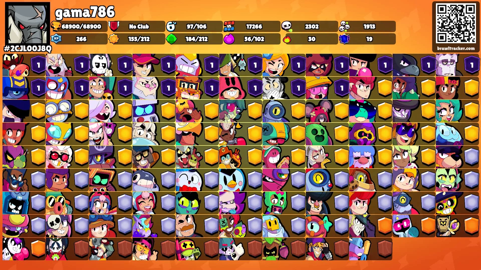 gama786's Ranks