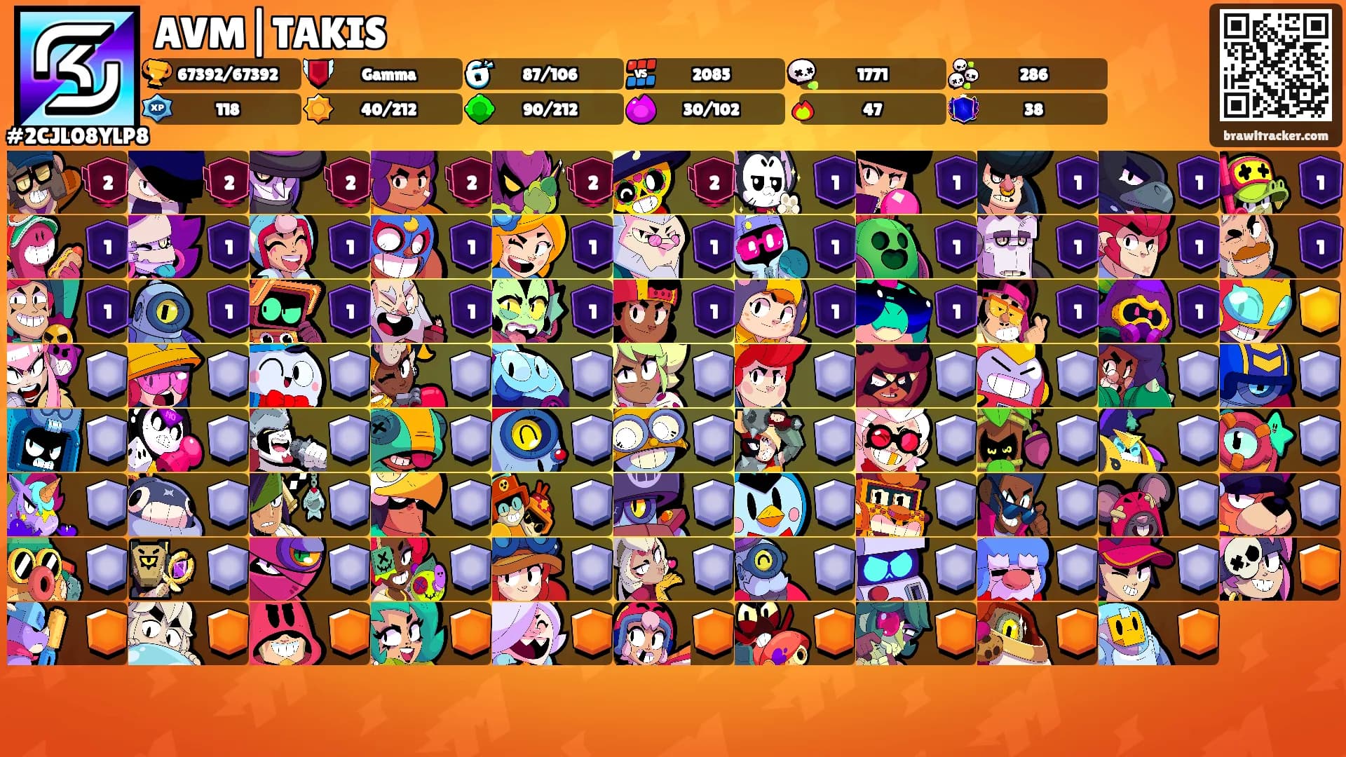 AVM|TAKIS's Ranks
