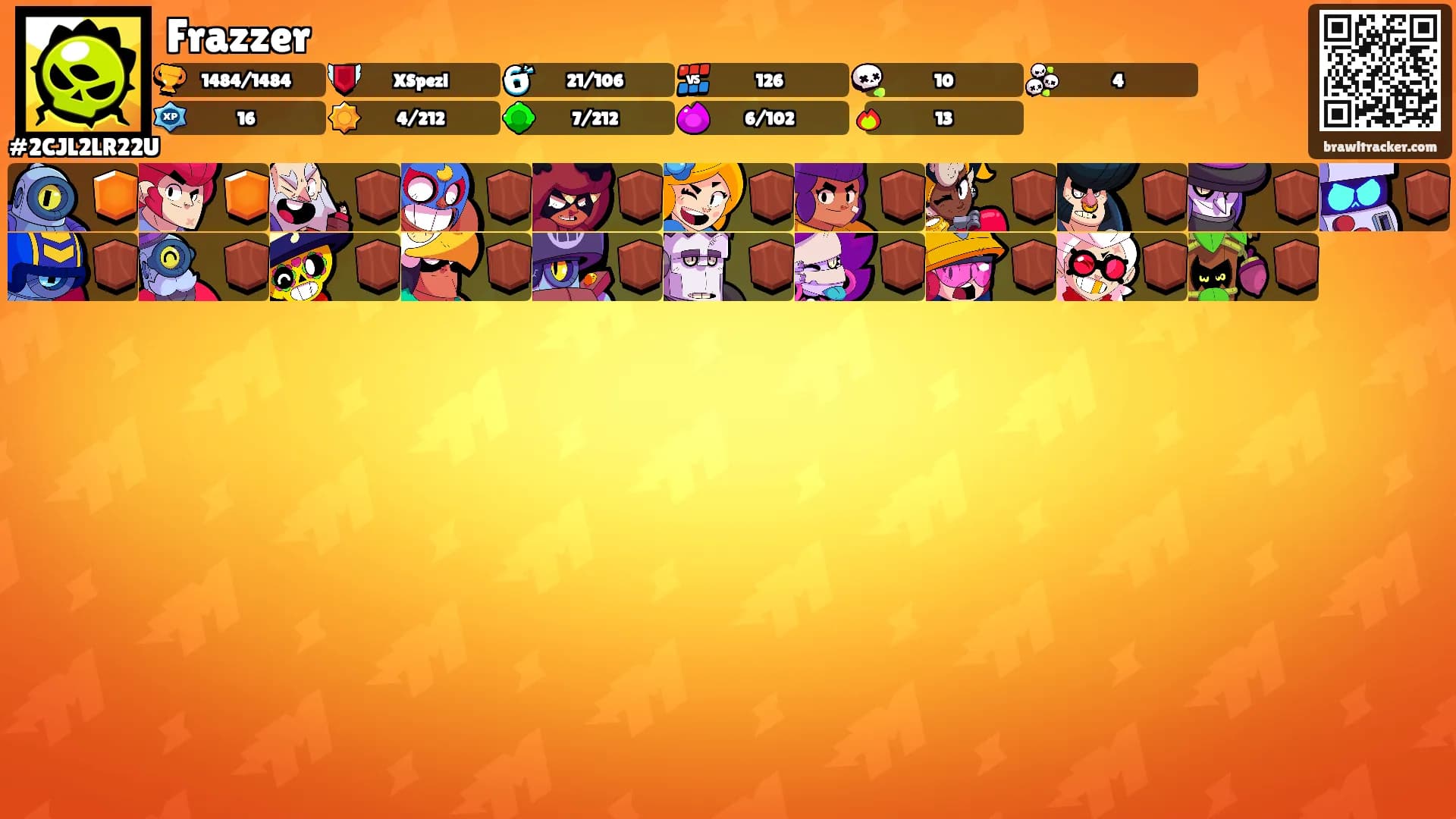 Frazzer's Ranks